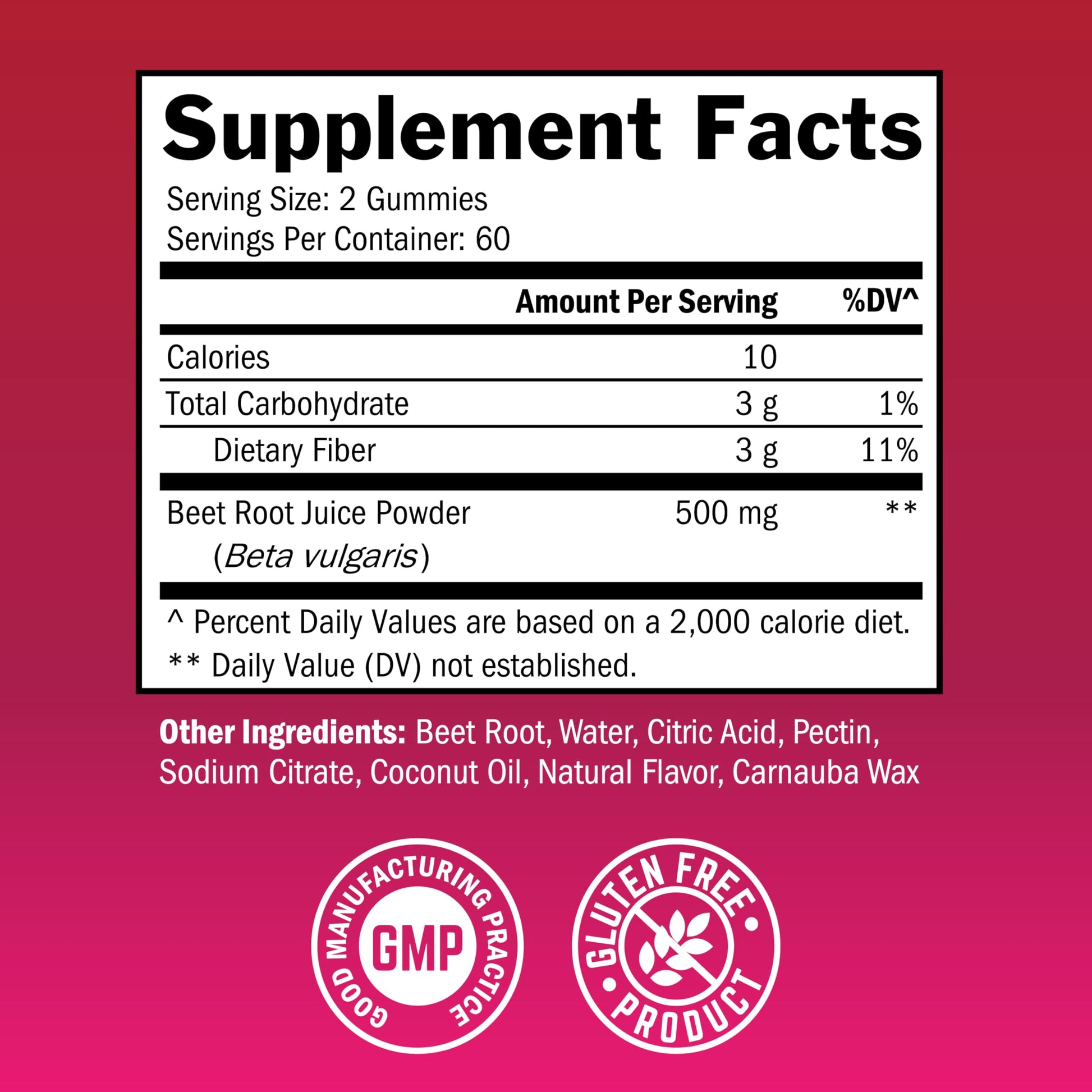 Sugar Free Beet Root Gummies - Nitric Oxide Gummies Infused with Coconut Oil for Highest Absorption - Supports Energy & Whole Body Health BioSchwartz uk supplements