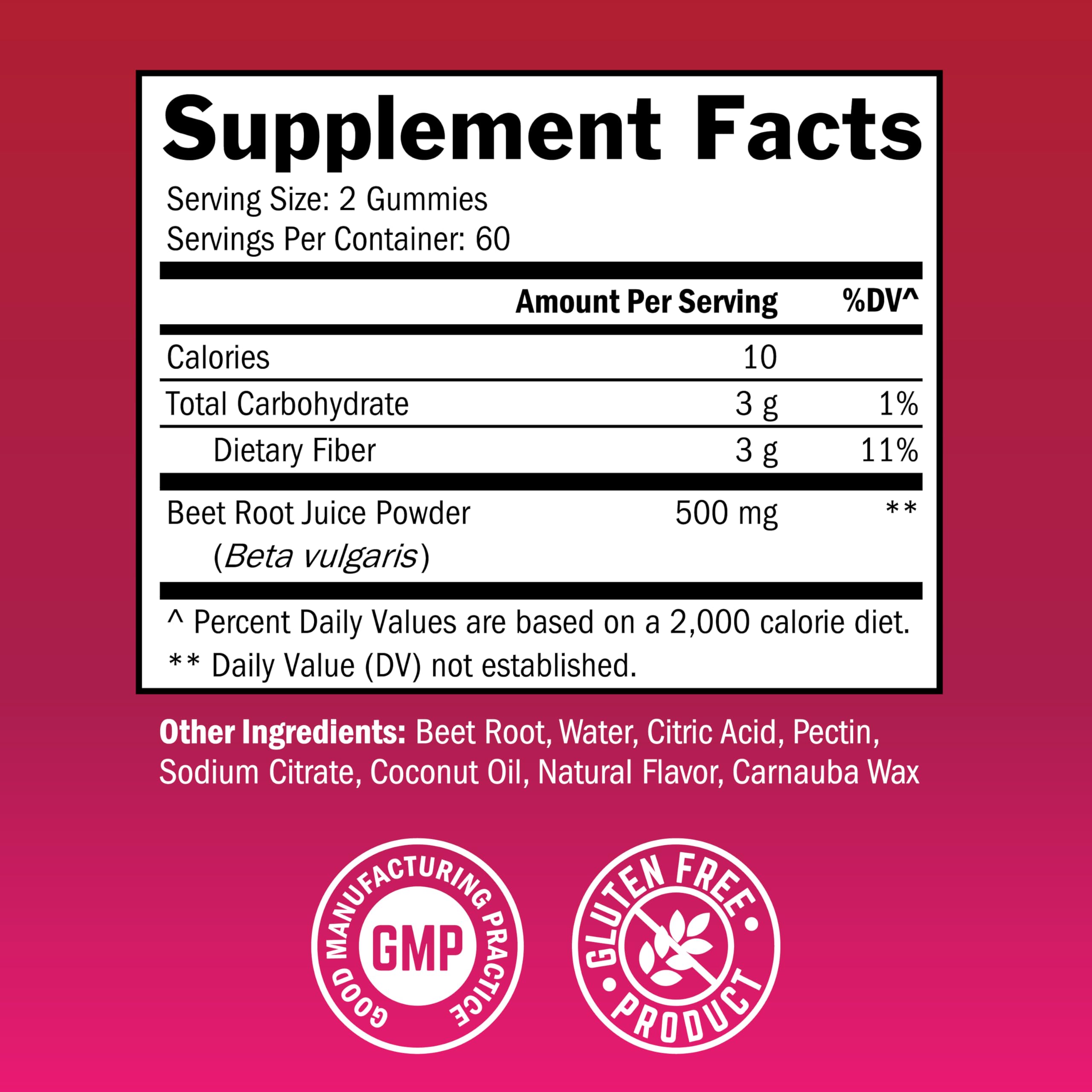 Sugar Free Beet Root Gummies - Nitric Oxide Gummies Infused with Coconut Oil for Highest Absorption - Supports Energy & Whole Body Health BioSchwartz uk supplements
