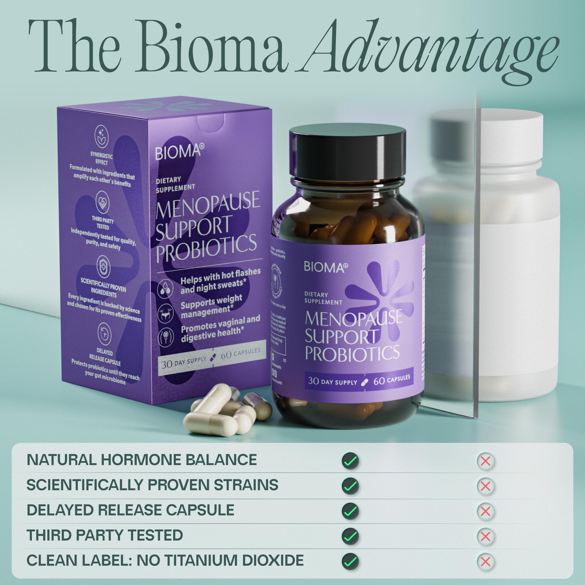 BIOMA Menopause Support Probiotics for Women - Hormone Free Hot Flash & Night Sweat Relief - Gut-Hormone Balance with Phytoestrogens, BB536, Delayed Release (60 Capsules - 30 Day Supply) BIOMA uk supplements