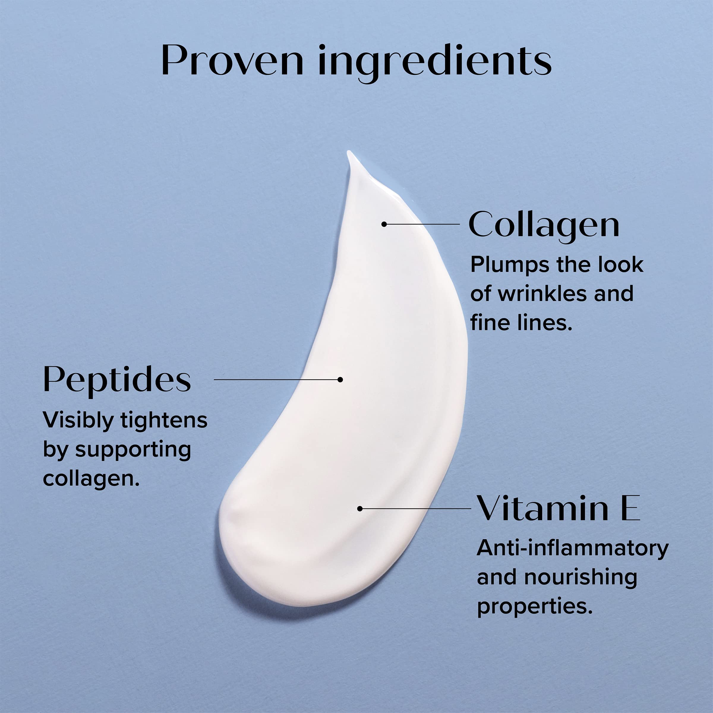 Medix 5.5 Retinol Body Lotion + Hyaluronic Acid Cream, Moisturizer Body & Face Lotion Medix 5.5 uk supplements