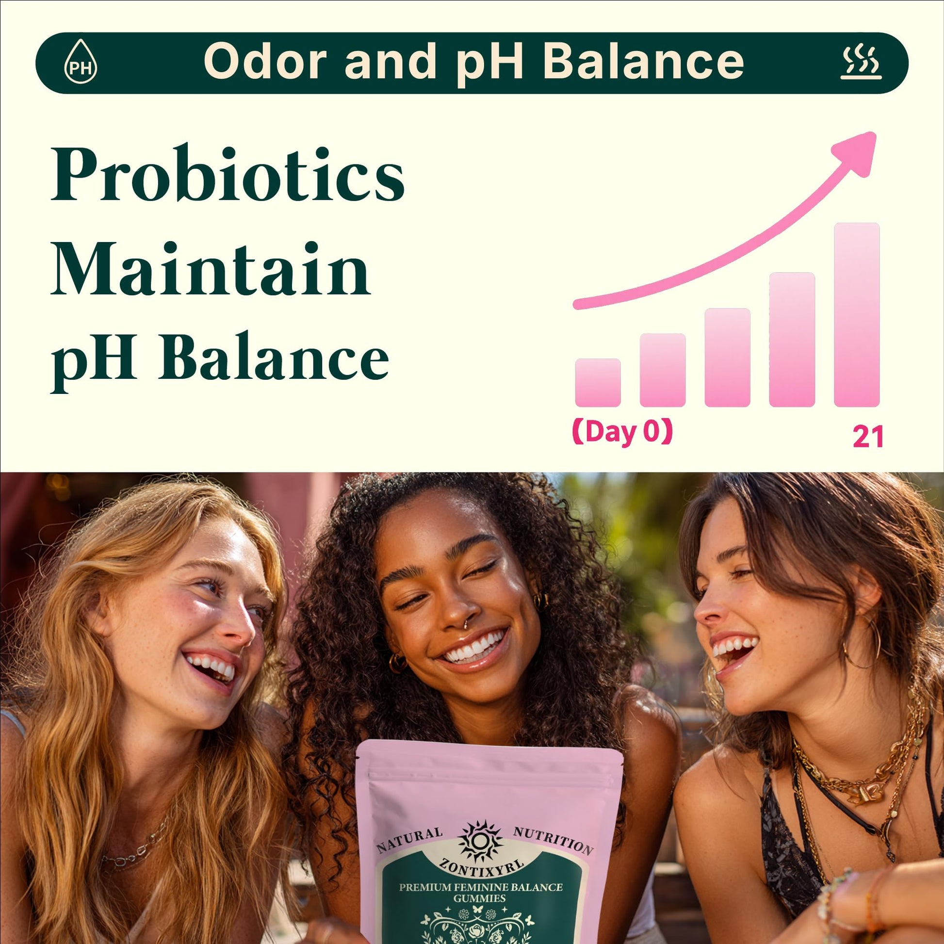 Zontixyrl Premium Feminine Balance Gummies Women - Pineapple Gummies for Women pH Probiotic and Immune Support Vegan Gluten Free 60 Gummies 30 Servings Zontixyrl uk supplements