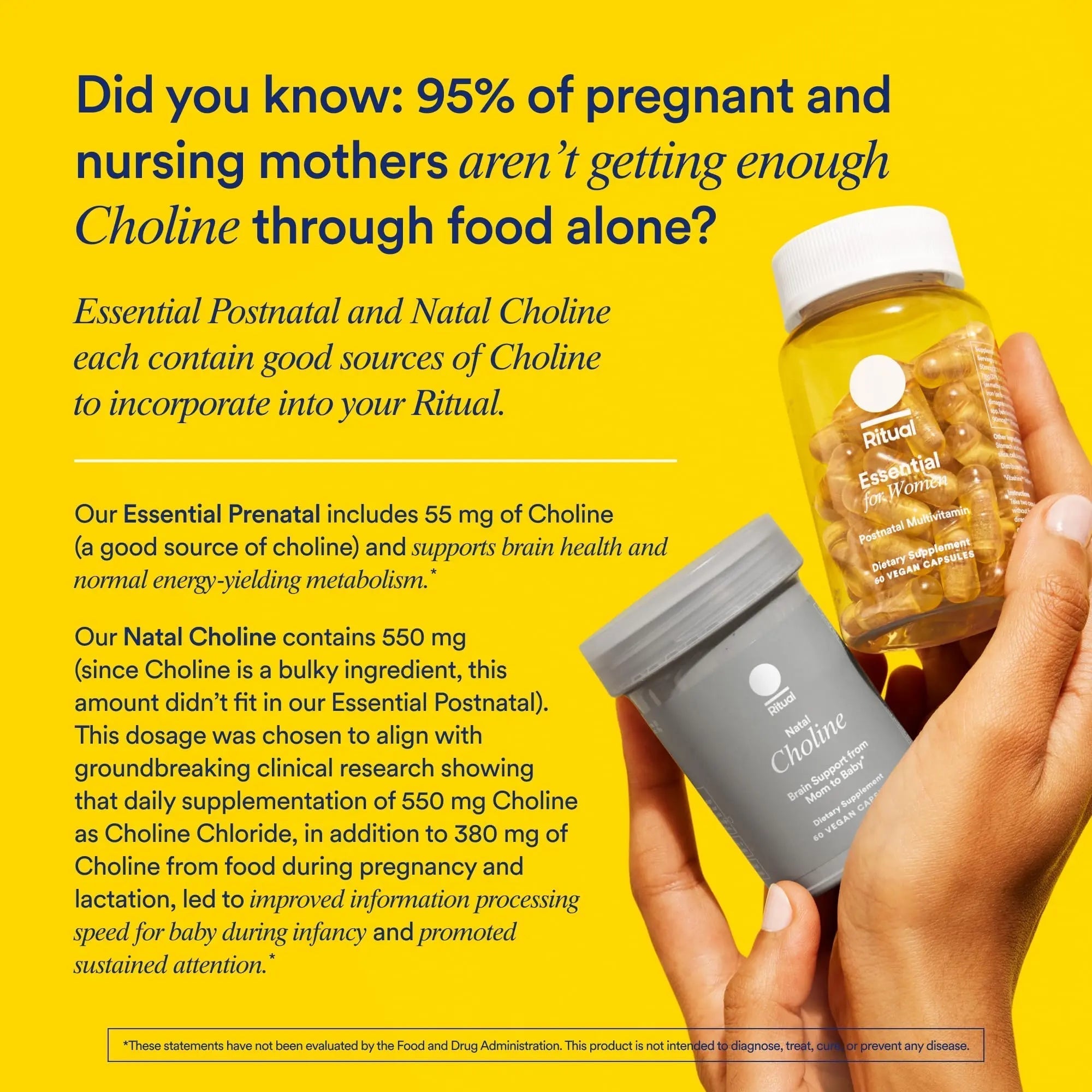 Ritual Essential for Women Postnatal Multivitamin - Postpartum Vitamin - Omega-3 DHA & Choline for Lactation Support, Vitamin A, C, D3 & Zinc Ritual uk supplements