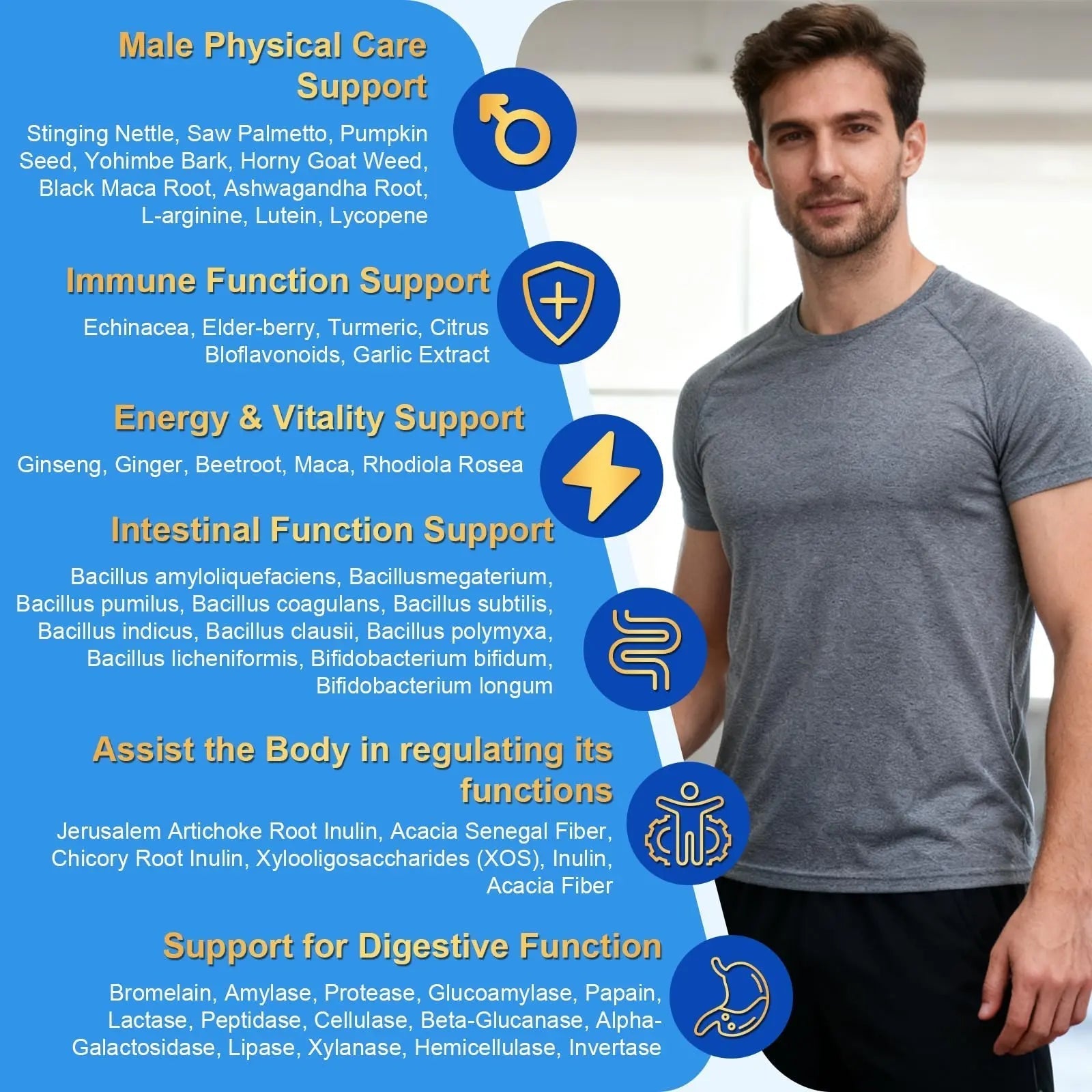 60-IN-1 Liposomal 120+ Nutrients Men's Multivitamin Gummy 4500MG+ Overall,300Billion Probiotics, Algal DHA, CoQ10, Turmeric & Herbal Blends Oakevlp uk supplements