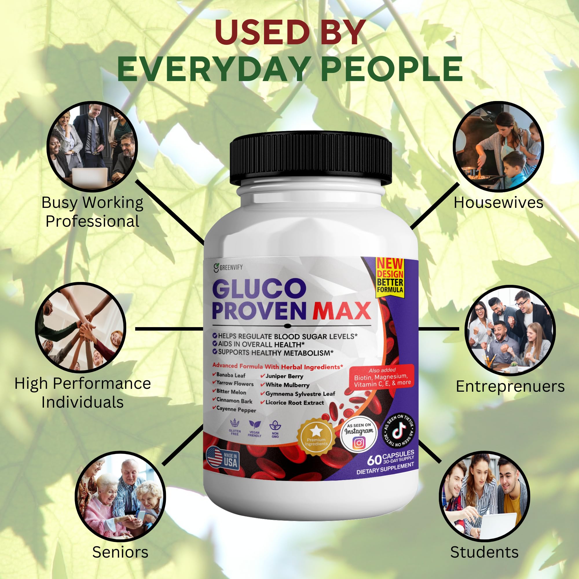 GREENVIFY Gluco Proven Max – Daily Wellness Support Supplement with Vitamins, Minerals, and Herbs – Chromium, Magnesium, Banaba, Bitter Melon, and Zinc – Non-GMO, Gluten-Free – 60 Capsules GREENVIFY uk supplements