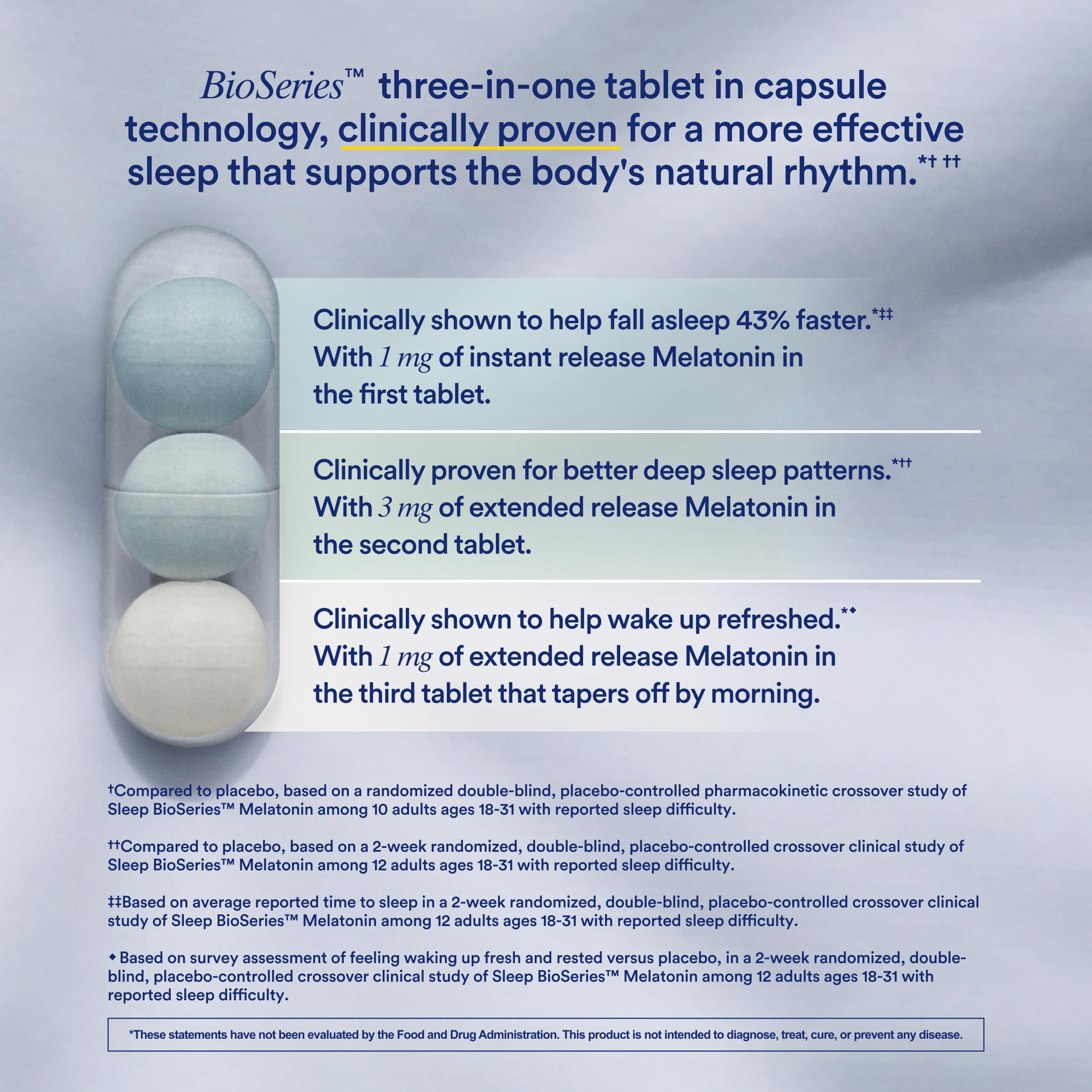 Ritual Sleep BioSeries™ Melatonin: Sleep Aid for Adults, Sleep Supplement with Time Released Capsules, Drug Free Sleep Vitamins for Adults for All Night Sleep Support, 20 Capsules Ritual uk supplements