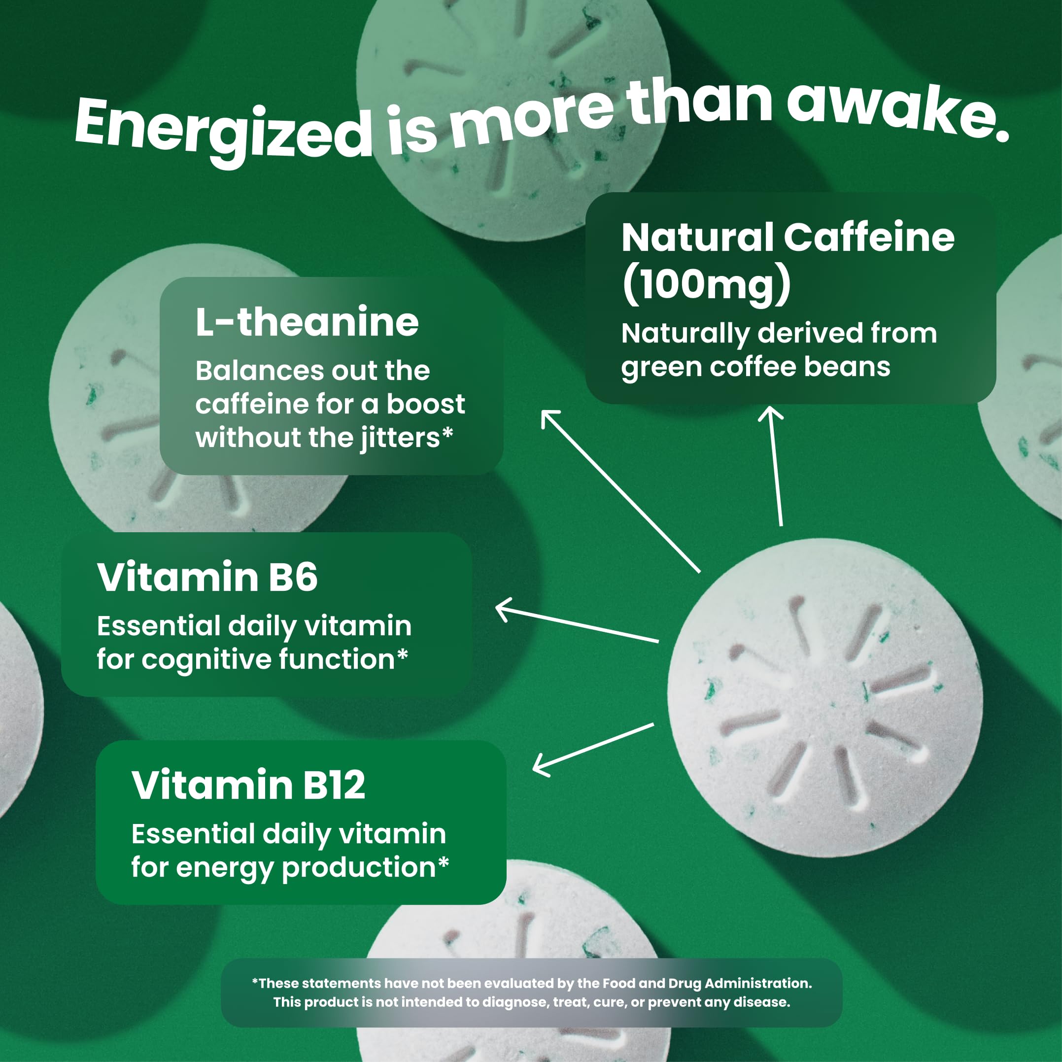 Neuro Energy & Focus Mints, Extra Strength - Sugar Free Breath Mints with 100mg Natural Caffeine, B Vitamins & L-Theanine - Vegan Brain Supplement for Exercise, Study & Daily Focus - Spearmint, 72 ct Neuro uk supplements