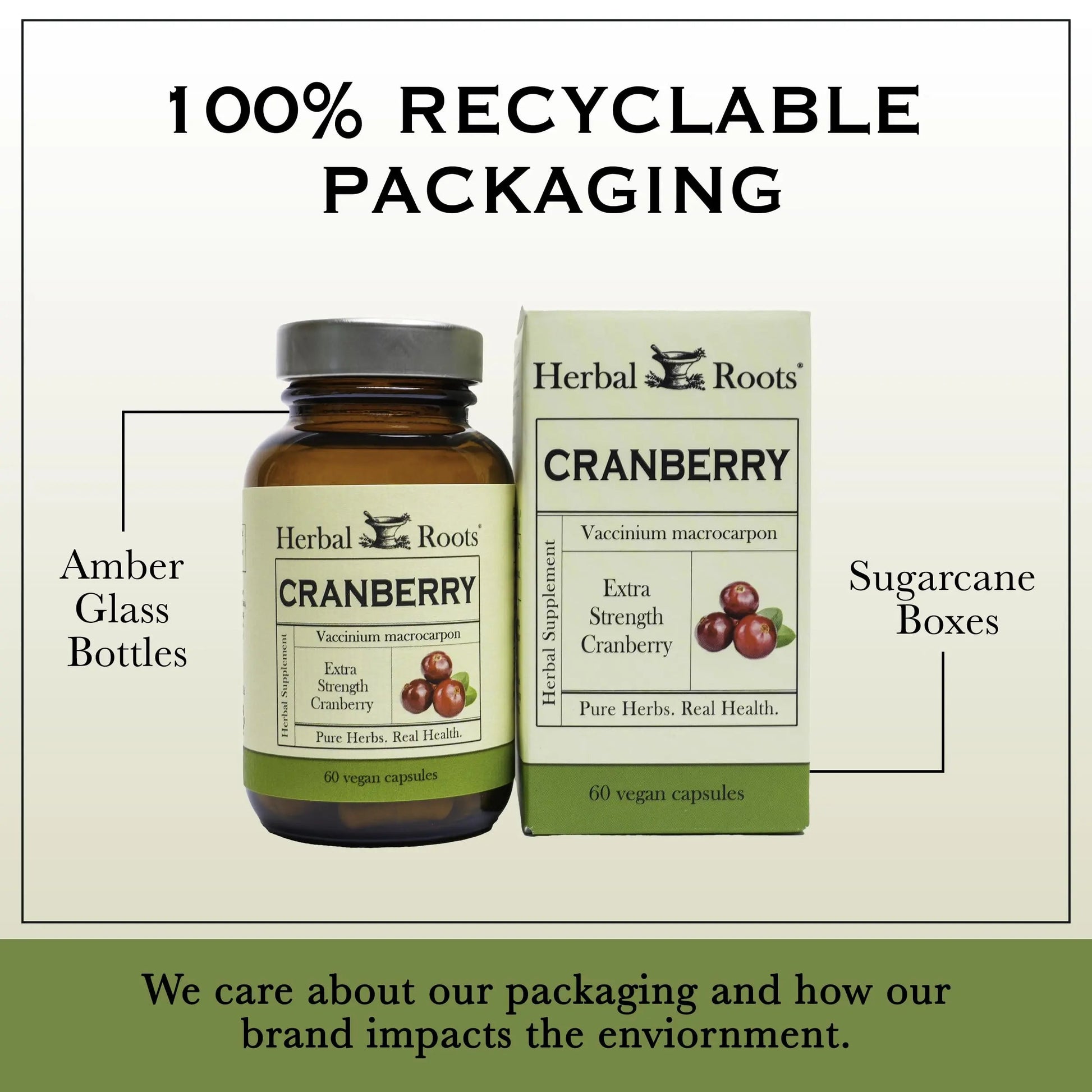 Herbal Roots Extra Strength Cranberry Pills for Women & Men with Organic Nettle | Urinary Tract Health | 60 Vegan Capsules Herbal Roots uk supplements