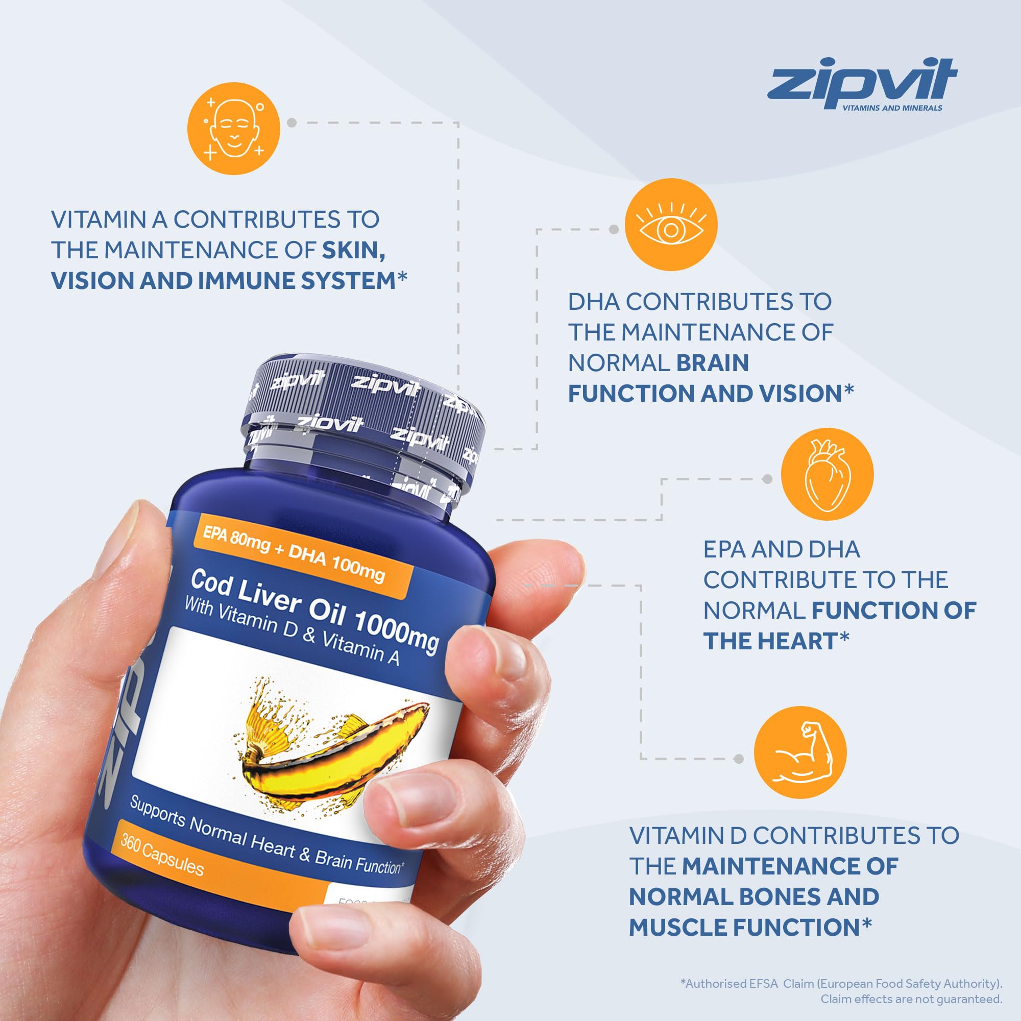 Cod Liver Oil 1000mg, 360 Capsules of High Strength Fish Oil, Rich in Omega 3. Supports Zipvit uk supplements
