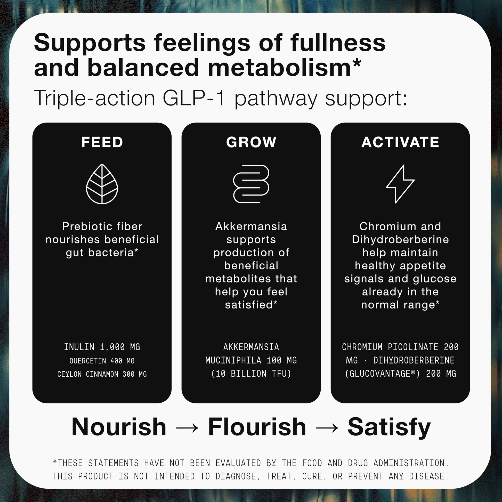 Toniiq GLP-1 Support — with Clinically Studied, Patented GlucoVantage® Dihydroberberine and Akkermansia — Appetite and Fullness Support — 120 Capsules (60-Day Supply) Toniiq uk supplements