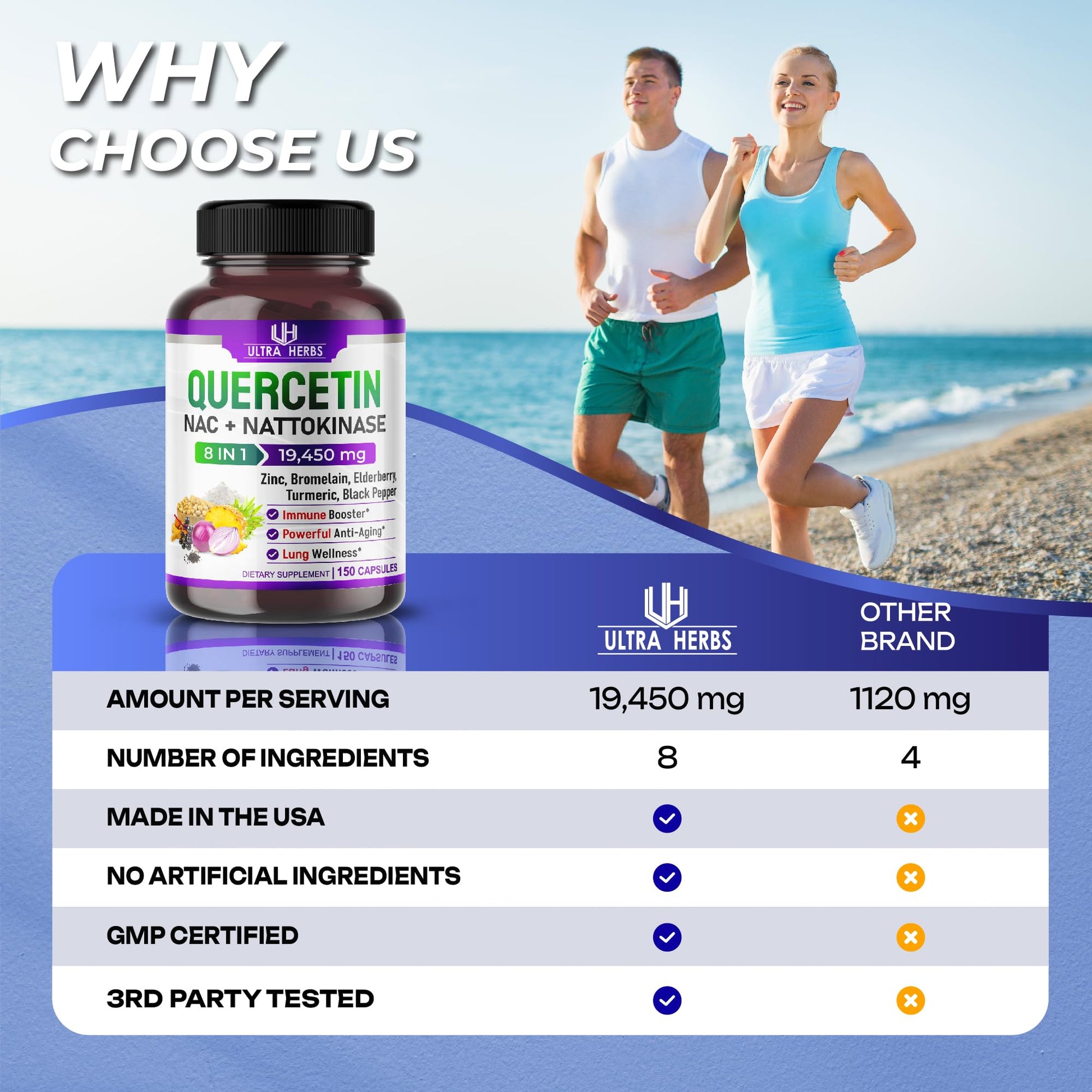 Quercetin 19,450mg 8 IN 1 with NAC, Nattokinase, Zinc, Bromelain, Elderberry, Turmeric ULTRA HERBS uk supplements