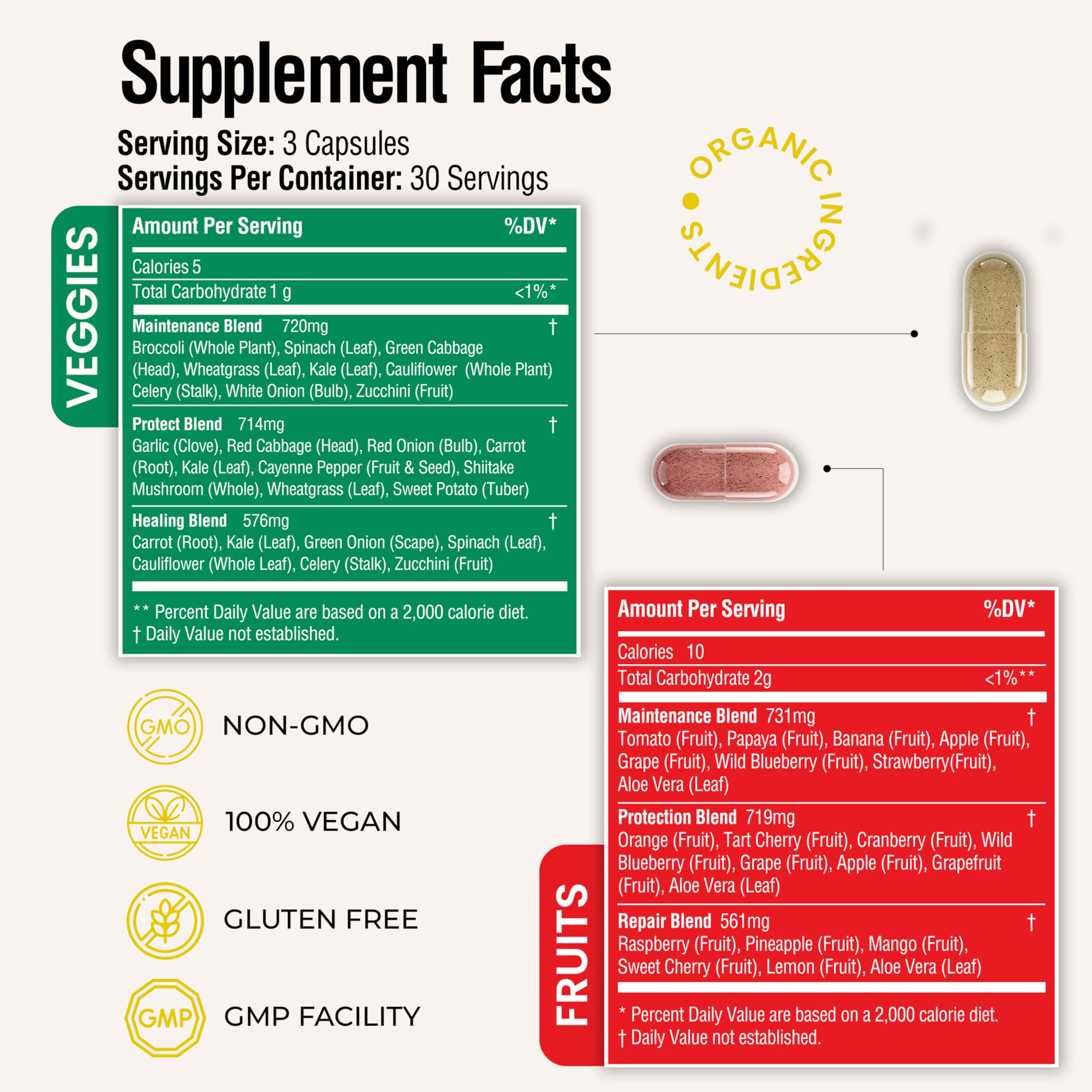 Fruits and Veggies Whole Produce Dietary Supplement with Superfood Fruits and Vegetables for Men, Women and Kids, 90 Fruit Capsules, 90 Veggie Capsules - 1 Set NATURAL GREENS uk supplements