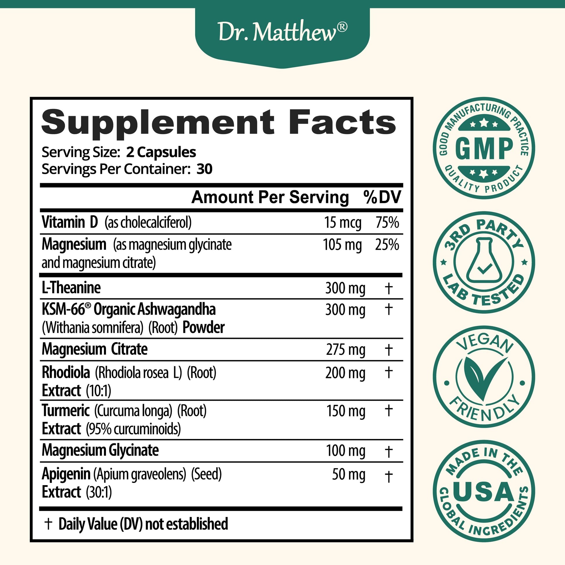 Cortisol Reducer & Adrenal Support Supplement–Natural Stress Relief with Ashwagandha KSM-66, Magnesium Glycinate & Citrate, L-Theanine, Rhodiola, Apigenin, Turmeric & Vitamin D3–Calm Mood & Relaxation Dr. Matthew uk supplements