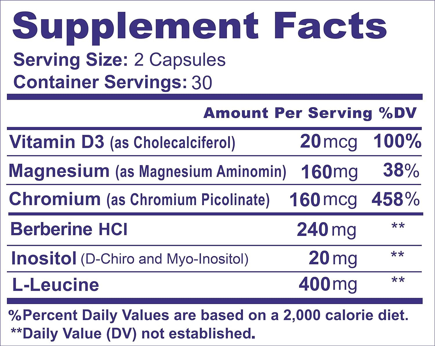 METFORMINA NATURAL - Fat & Glucose Metabolism Support - Dr Salomon Ni una dieta más uk supplements