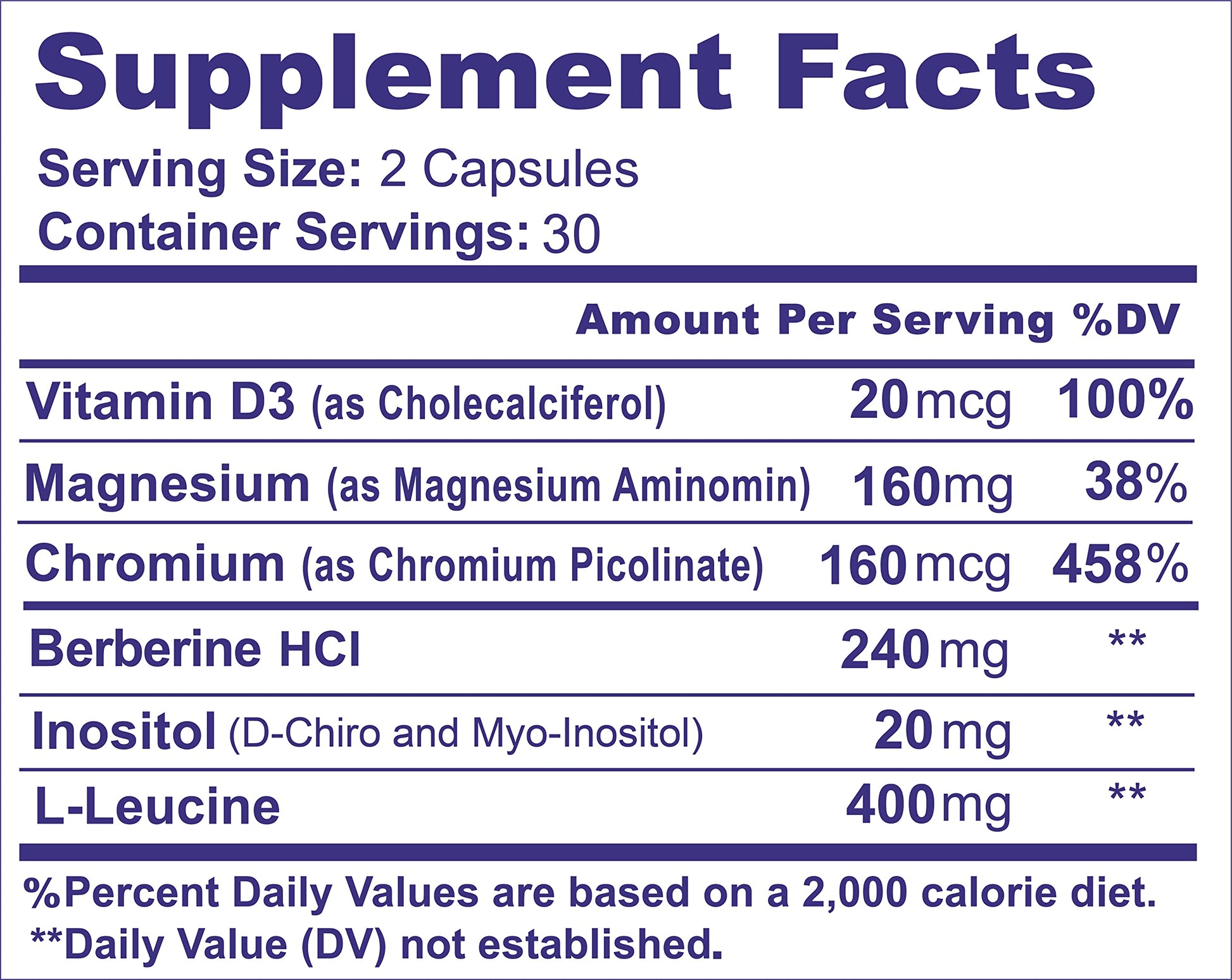 METFORMINA NATURAL - Fat & Glucose Metabolism Support - Dr Salomon (60 Capsules) Ni una dieta más uk supplements