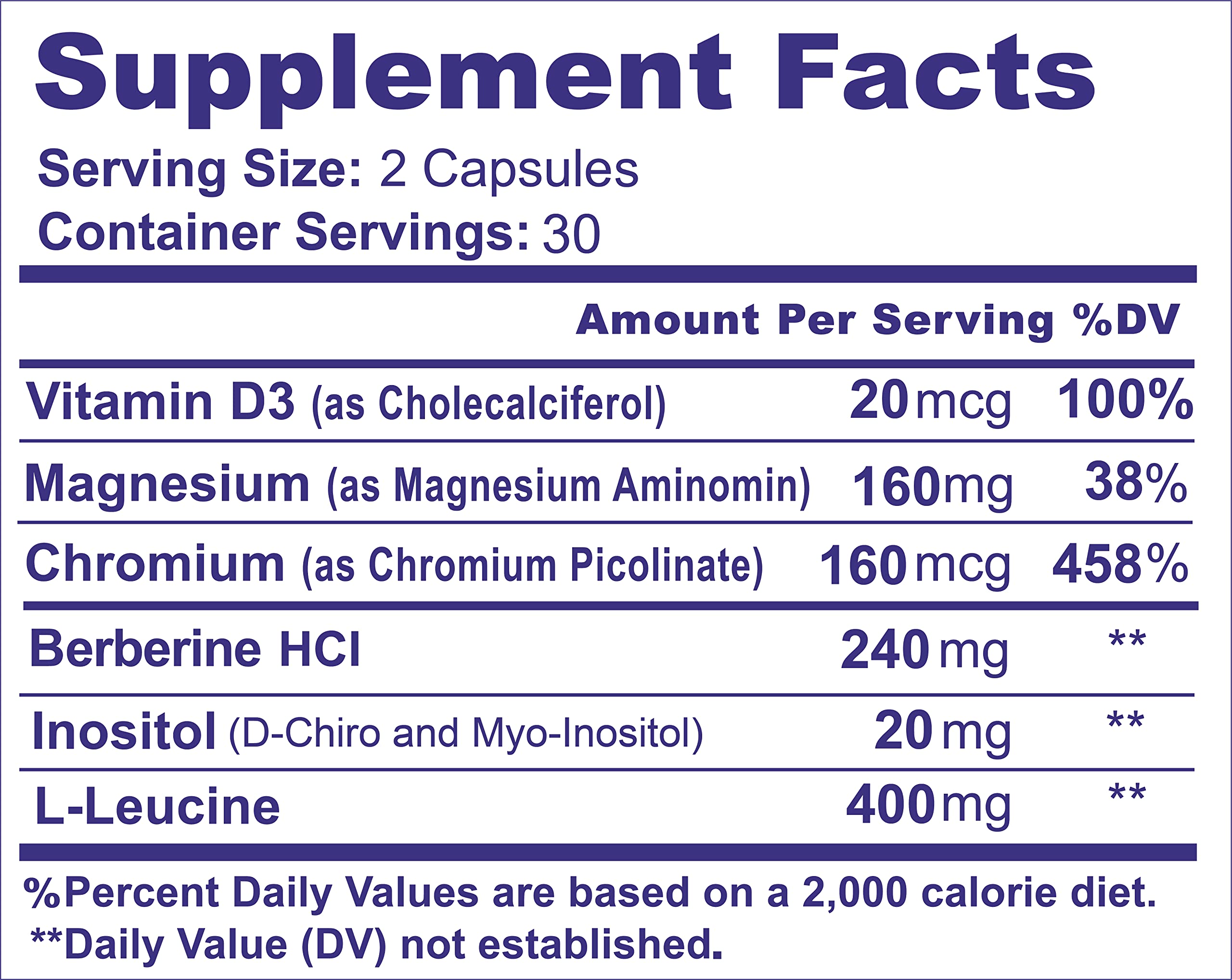 METFORMINA NATURAL - Fat & Glucose Metabolism Support - Dr Salomon (60 Capsules) Ni una dieta más uk supplements