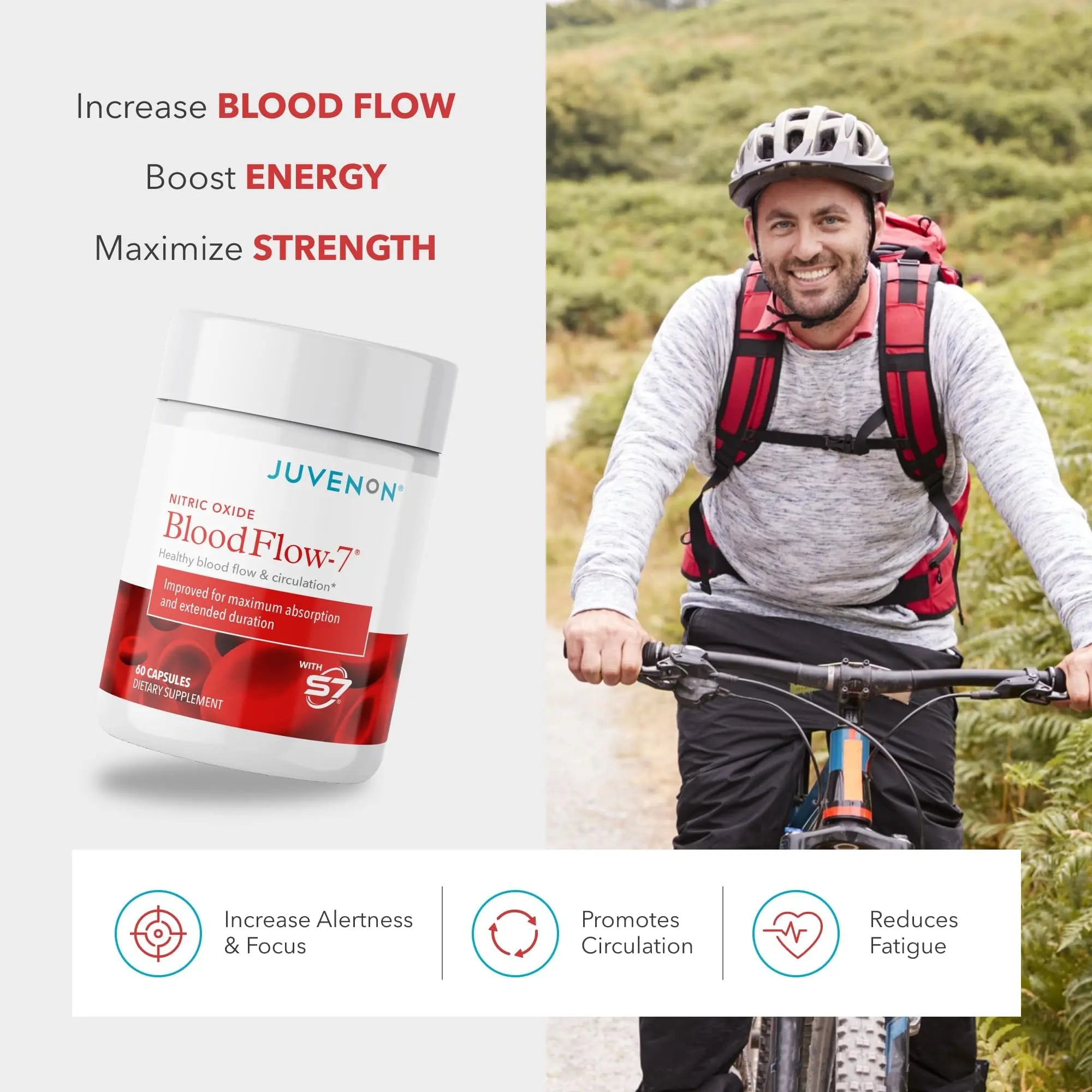 Juvenon BloodFlow-7 Nitric Oxide Supplements for Men & Women - Natural Nitric Oxide Booster with Nitrosigine® + S7® Juvenon uk supplements
