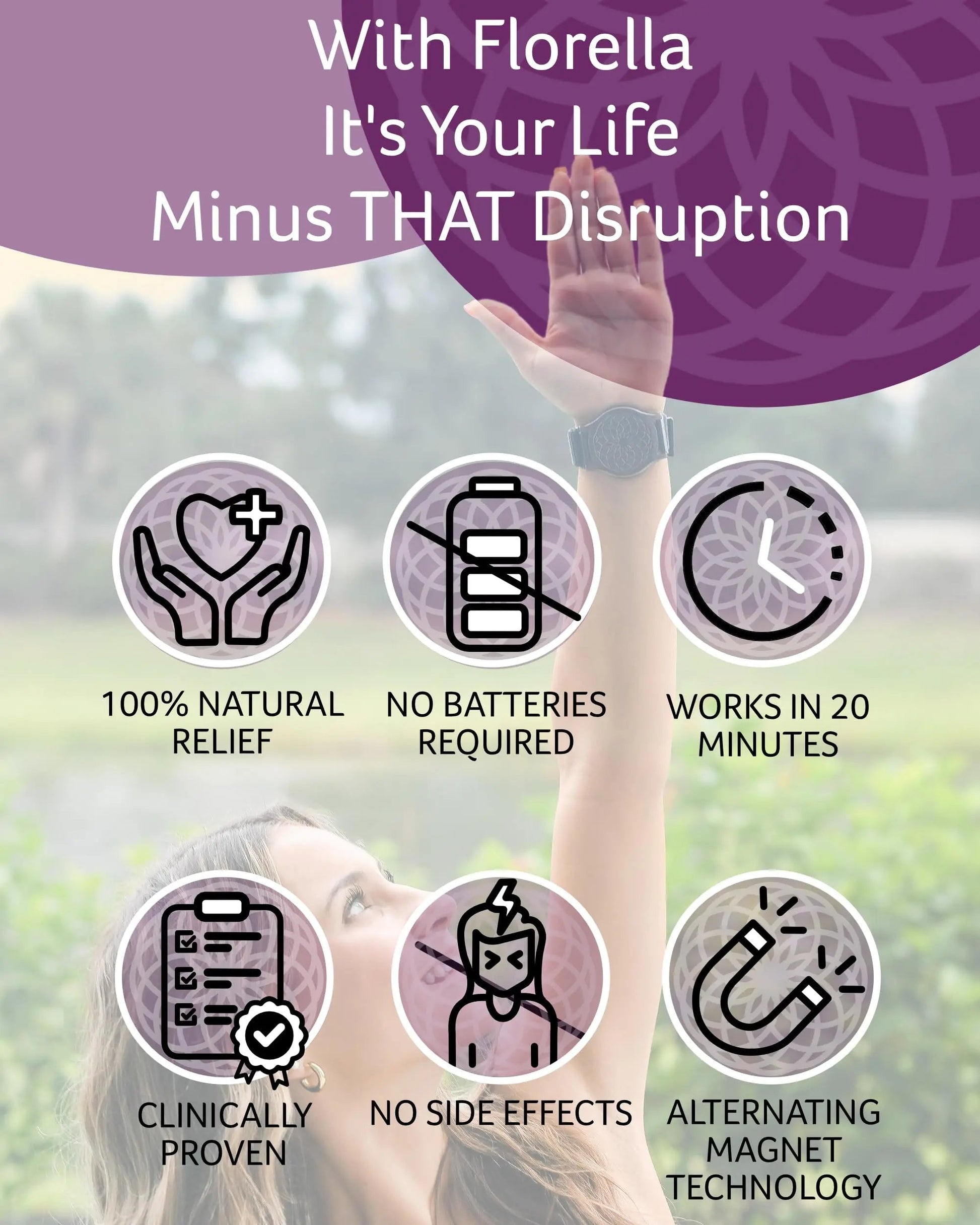 MediMags Period Pain Relief Device - Clinically Proven, All Natural Relief for A Life On The Go - The Florella Therapeutic Device Helps Alleviate The Pain from Menstrual Cramps. Florella uk supplements