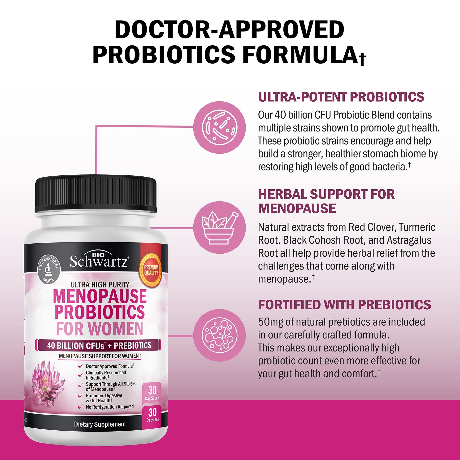 Menopause Support Probiotics for Women - Hot Flashes Night Sweats Mood Swings BioSchwartz uk supplements