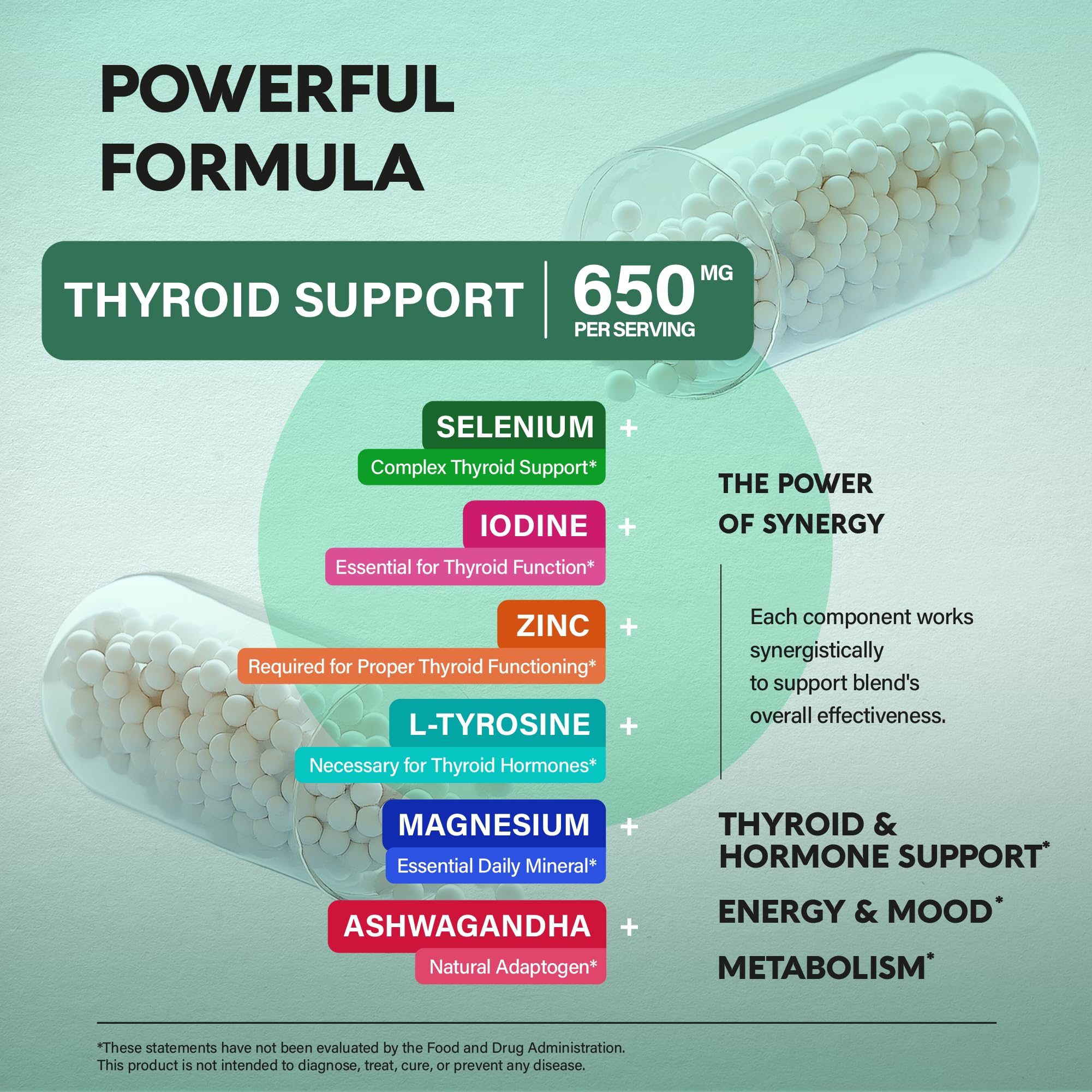 Thyroid Support for Women - Selenium 200 mcg | Astragalus | Zinc & Iodine | L-Tyrosine | Adaptogen Herbs - 21-in-1 Antioxidant & Immune Support - Made in USA - Vegan, Non-GMO, Lab Tested - 60 Capsules NUTRAHARMONY uk supplements