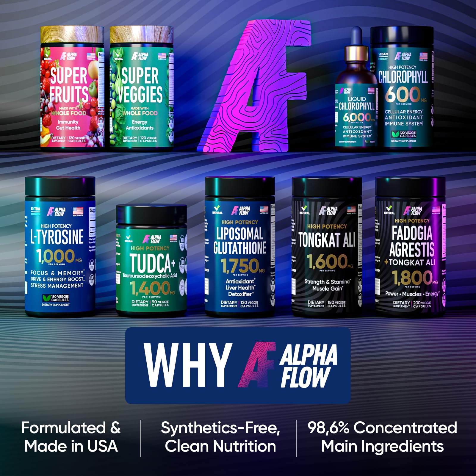 Alpha Flow (2 Pack) Liposomal Glutathione 1100mg – High Absorption Glutathione Supplement with Vitamin C, ALA & Phospholipid Complex – Liver Function, Skin & Immune Support – 240 Vegan Capsules Alpha Flow uk supplements