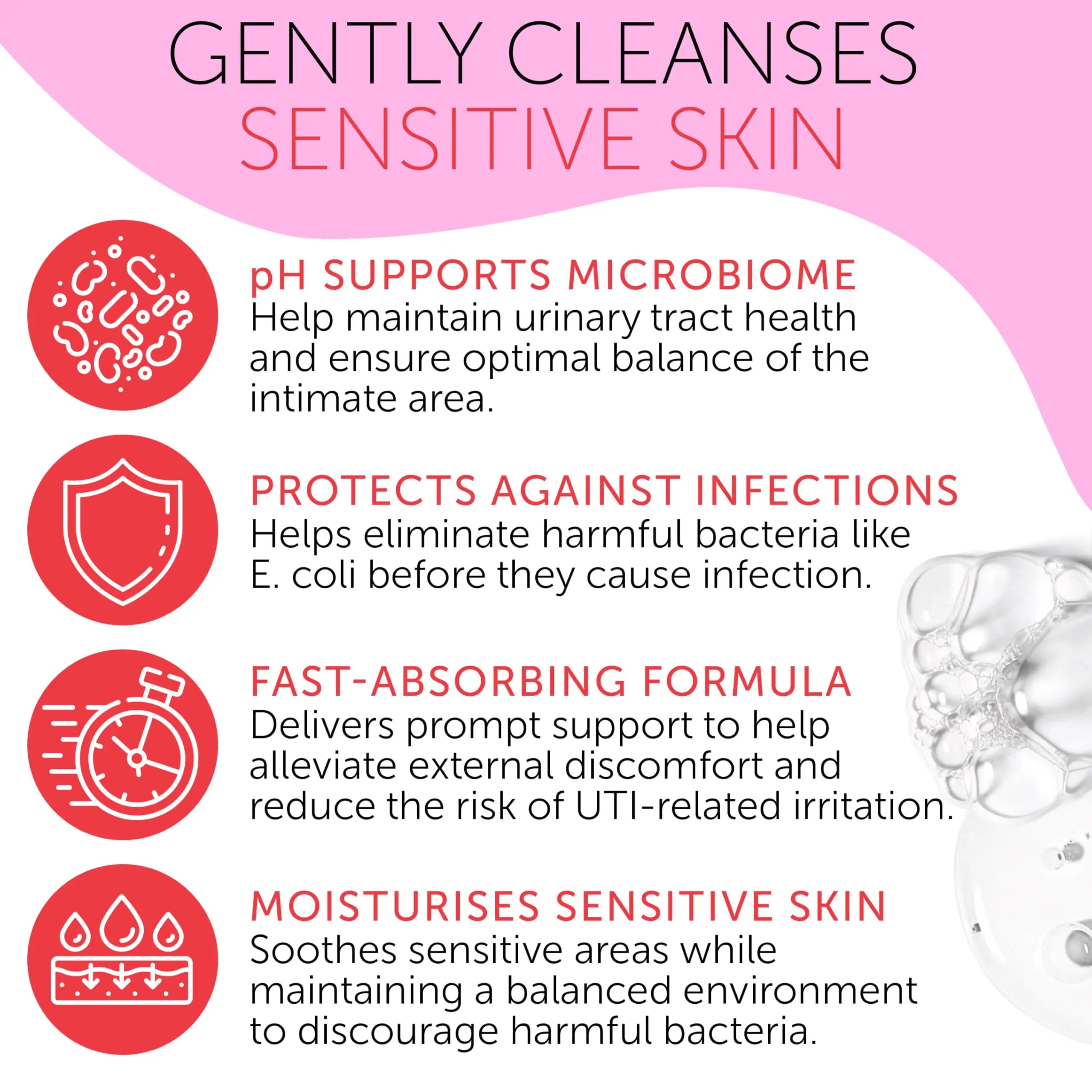 Feminine Spray | UTI Treatment for Women | UTI Defense & Intimate Odor Control | Daily Feminine Hygiene Spray | Eliminate Harmful Bacteria | Gentle, Safe, Travel-Friendly & pH-Balanced | 5.1 fl oz Terramed Just Think Comfort uk supplements