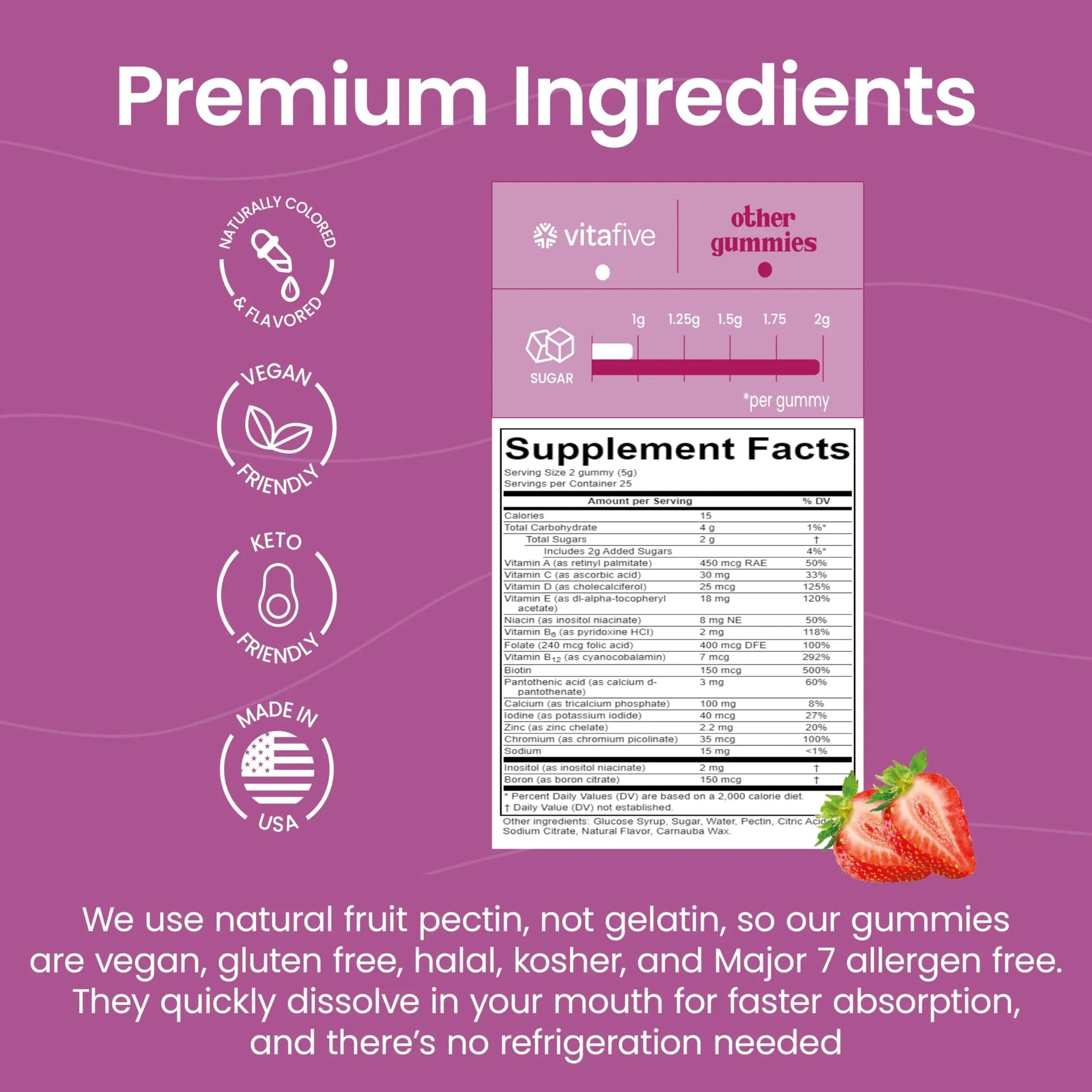 vitafive Women's Multivitamin Gummies, Best Multivitamin for Women with Biotin, D3, B12, Zinc, Low Sugar, Gluten Free (50 Ct) vitafive uk supplements