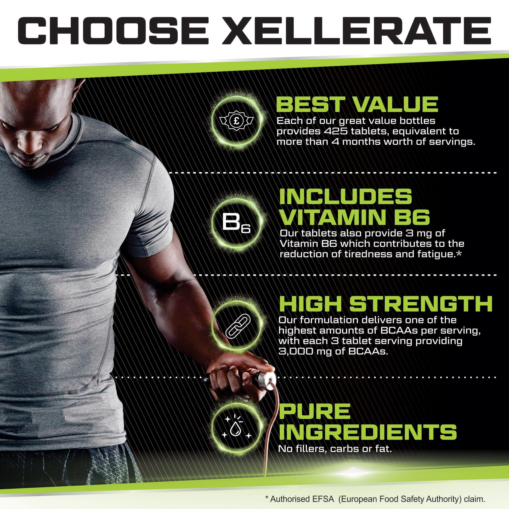 BCAA 1000mg - 425 Vegan Tablets - 3000mg Daily Serving - 141 Day Supply - 2:1:1 BCAAs Xellerate NUTRITION uk supplements