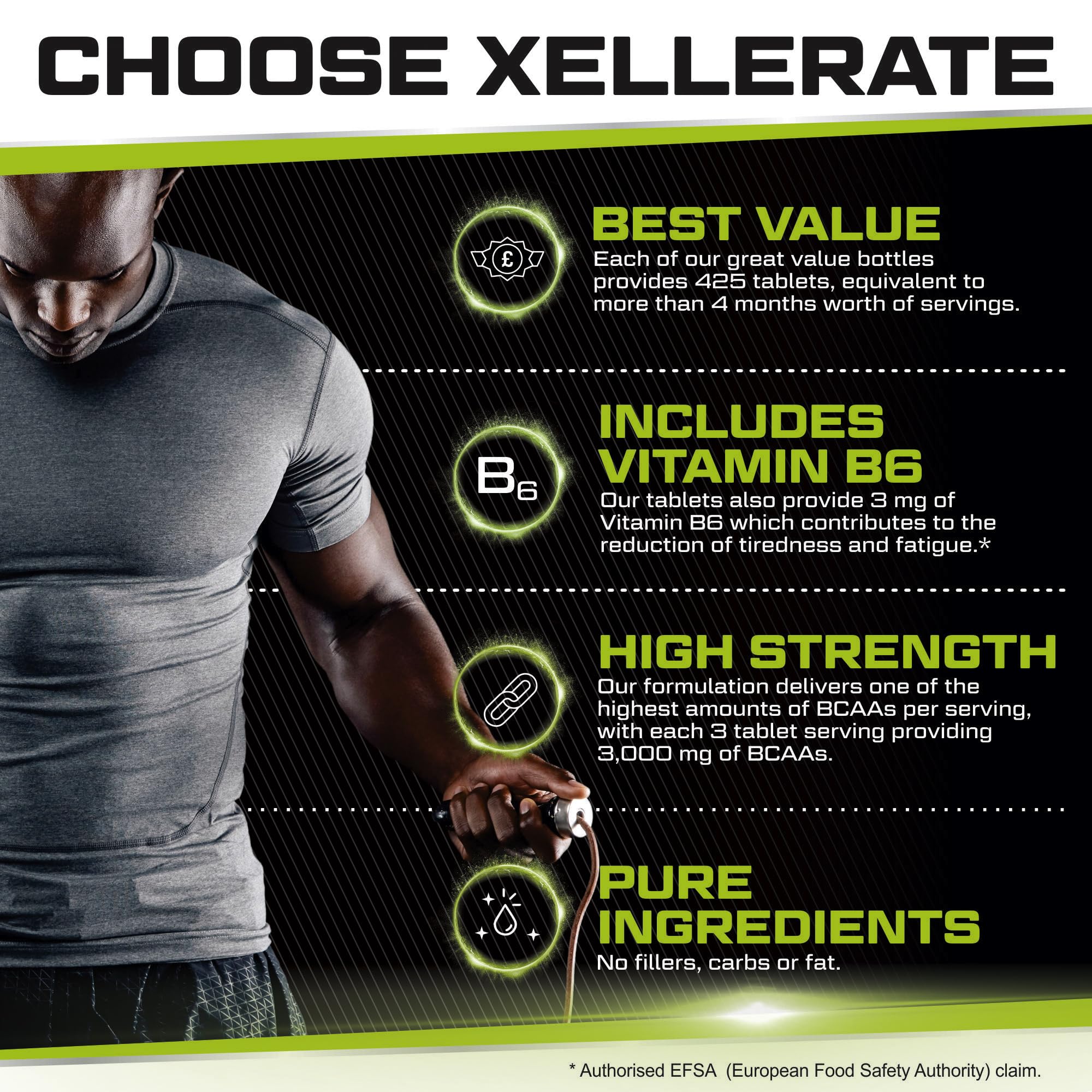 BCAA 1000mg - 425 Vegan Tablets - 3000mg Daily Serving - 141 Day Supply - 2:1:1 BCAAs Xellerate NUTRITION uk supplements