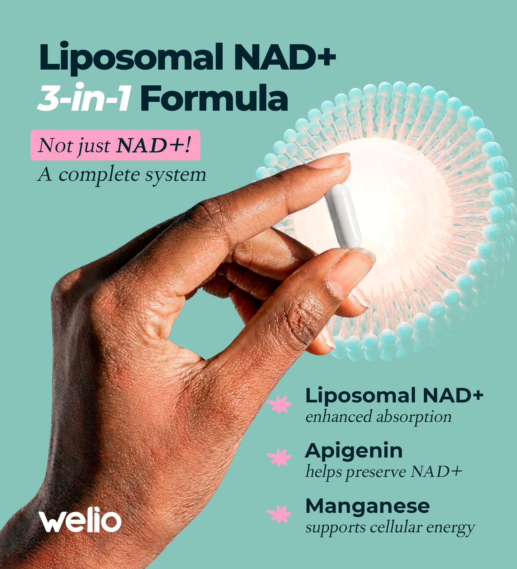 Liposomal NAD Supplement 601mg | Third-Party Tested, High Purity NAD+ | Anti-Aging & Cellular Health | NMN Supplement Alternative | Advanced NAD+ Supplement for Women & Men – 60 Capsules Welio uk supplements