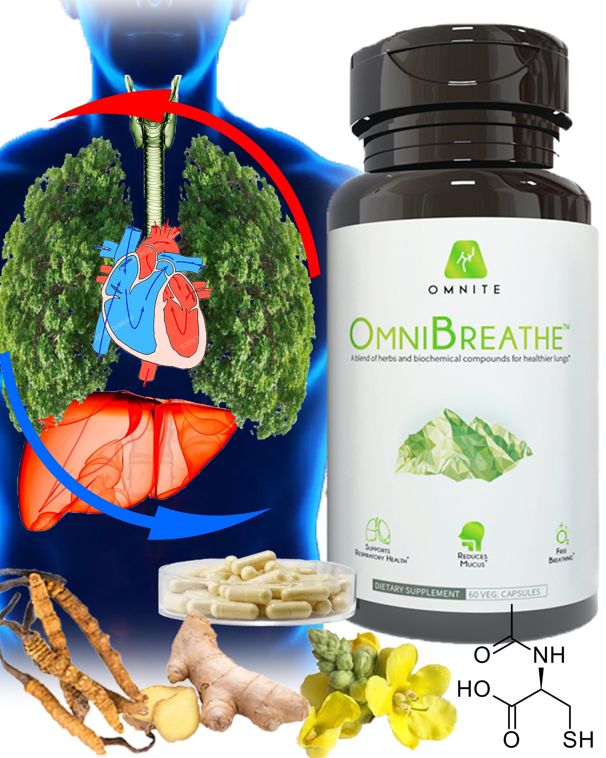 Omnite OMNIBREATHE Respiratory Health Supplement,Inhaler Mate,Support Quit Smoking Omnite uk supplements