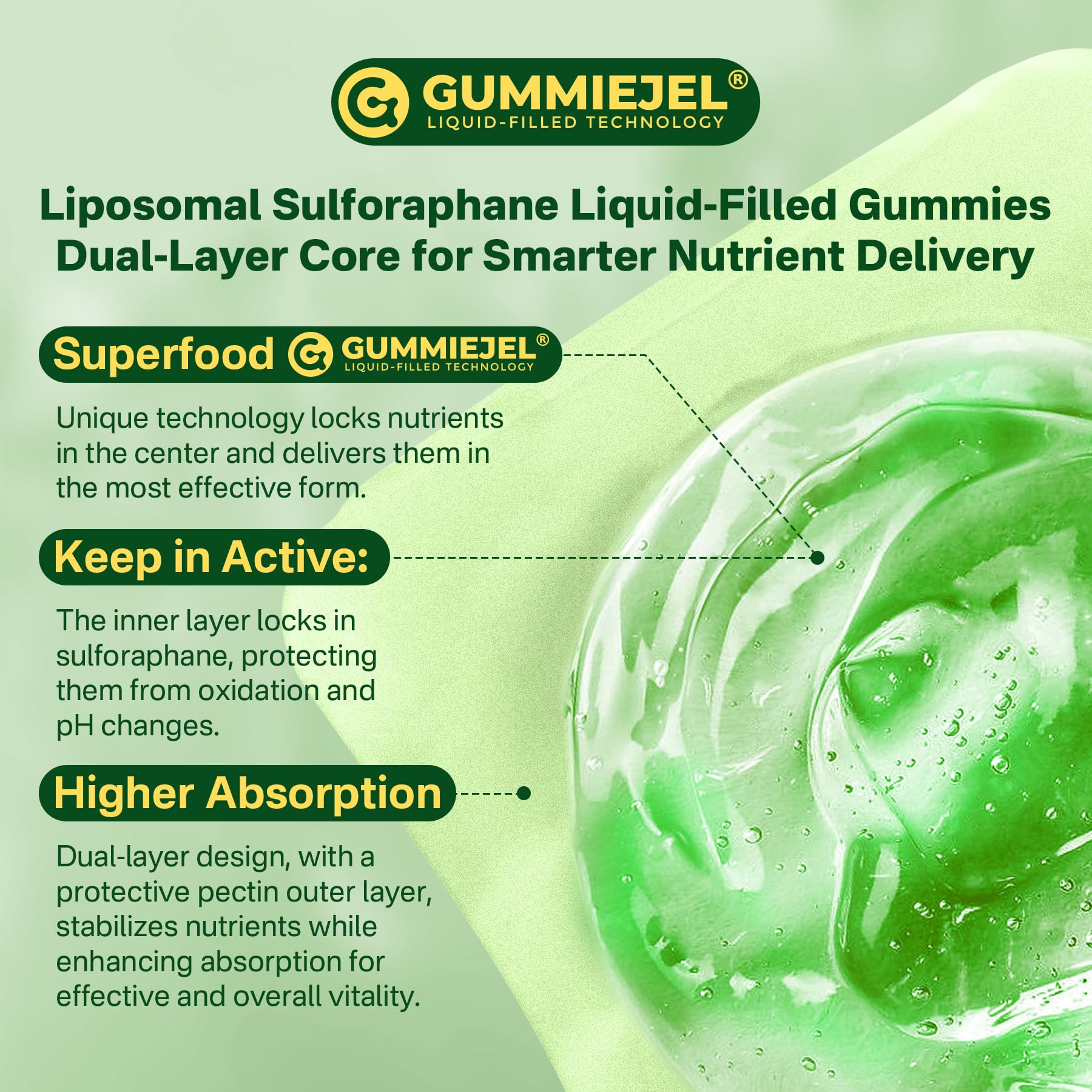 Liposomal Sulforaphane Supplement 150mg, from Broccoli Seed Extract w/Myrosinase, Quercetin, Glutathione, Sulforaphane Supplement Gummies for Antioxidants Detox Cellular Brain Health, Chewable 60Cts LILICARE uk supplements