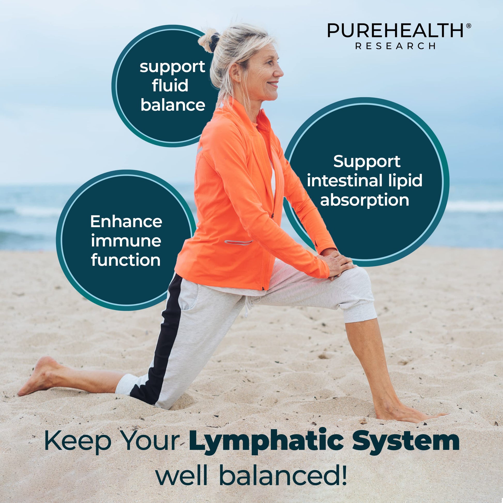PUREHEALTH RESEARCH Lymph System Support Supplement - Lymphatic Drainage Supplement PUREHEALTH RESEARCH uk supplements