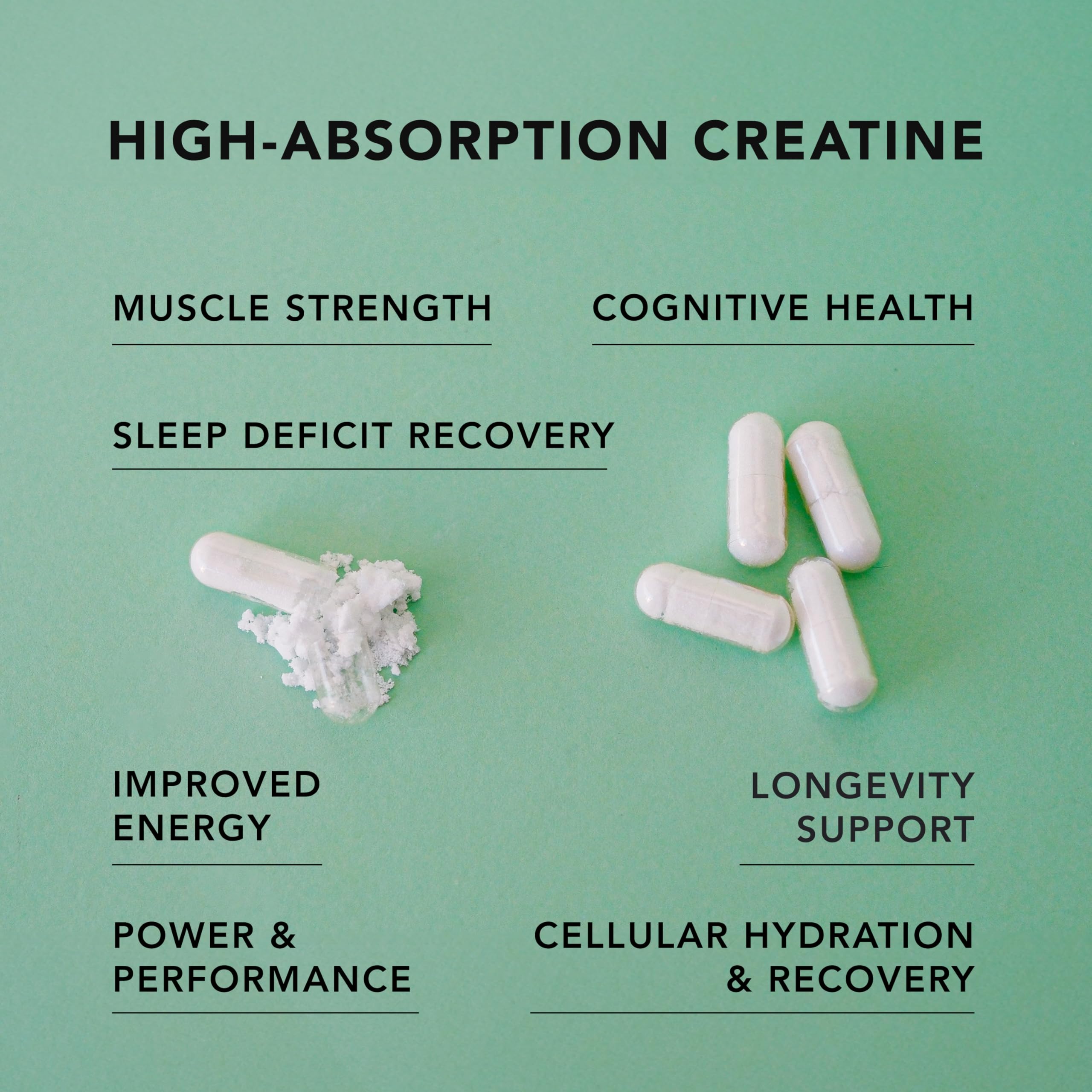 AMANDEAN Creatine HCl Pills. American Made CON-CRET. 120 Capsules. 7X Concentrated. No Bloat. Muscle, Energy, Cognitive, Recovery Support for Men & Women. Gluten Free, Non-GMO. AMANDEAN uk supplements