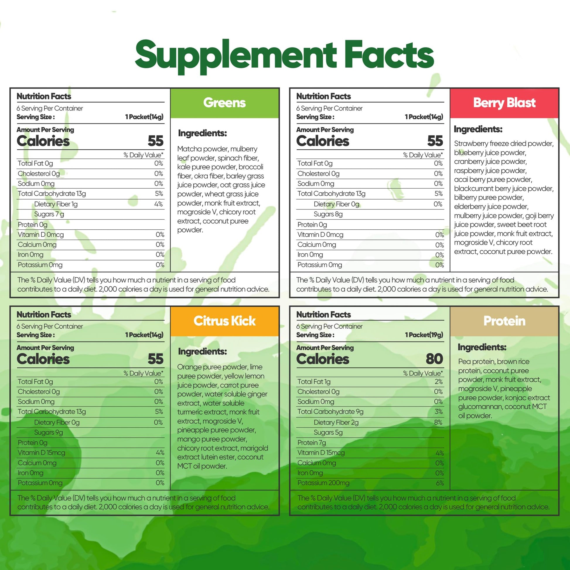 Raw Fountain 3 Day Juice Cleanse Detox, Weight Management Program, 24 Powder Packets Raw Fountain uk supplements