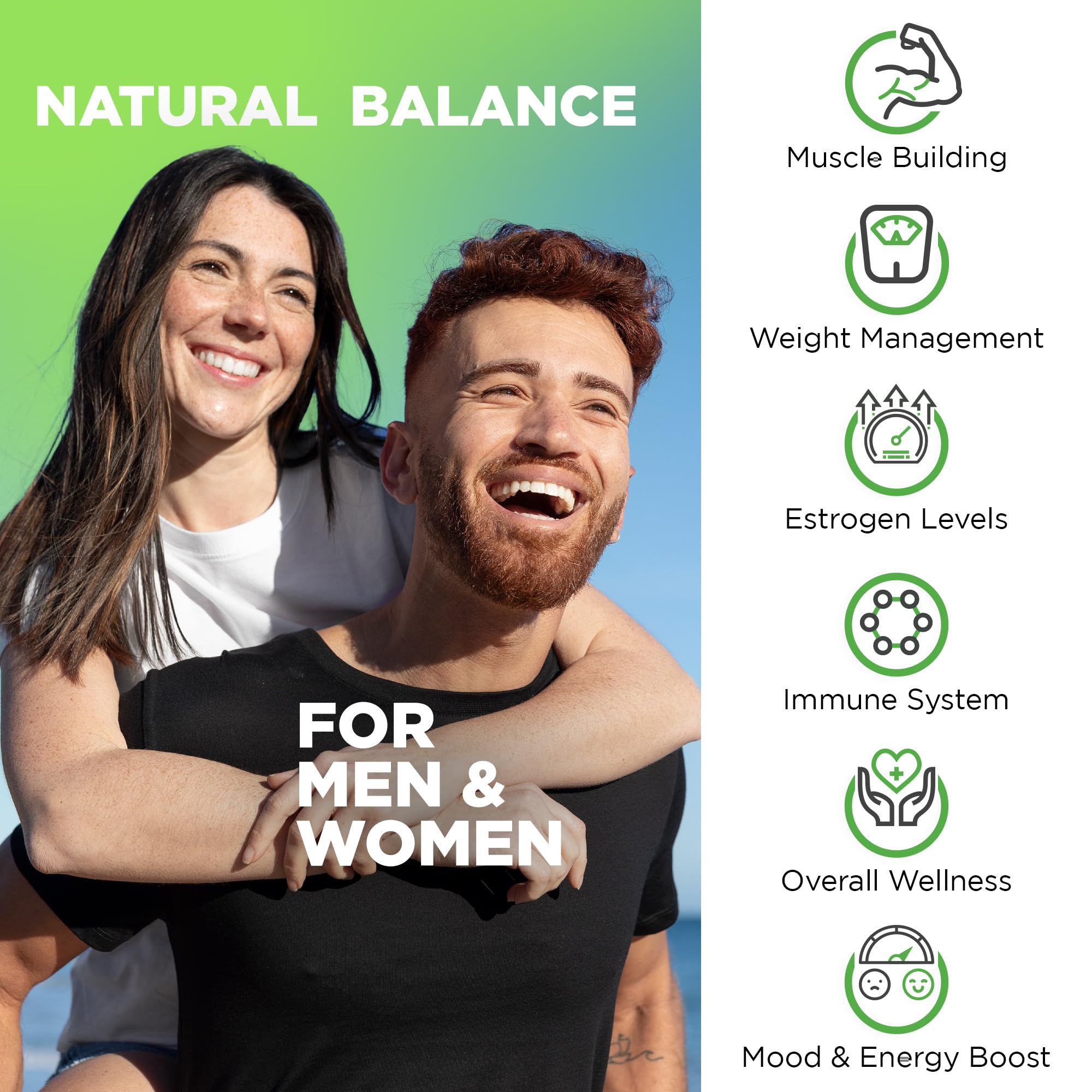 Nutrivein Premium DIM Supplement 400 mg Daily - 120 Servings (120 Capsules): Diindolylmethane for Women and Men - Plus Bioperine - Estrogen Supplement - Menopause and Middle Age Support Nutrivein uk supplements