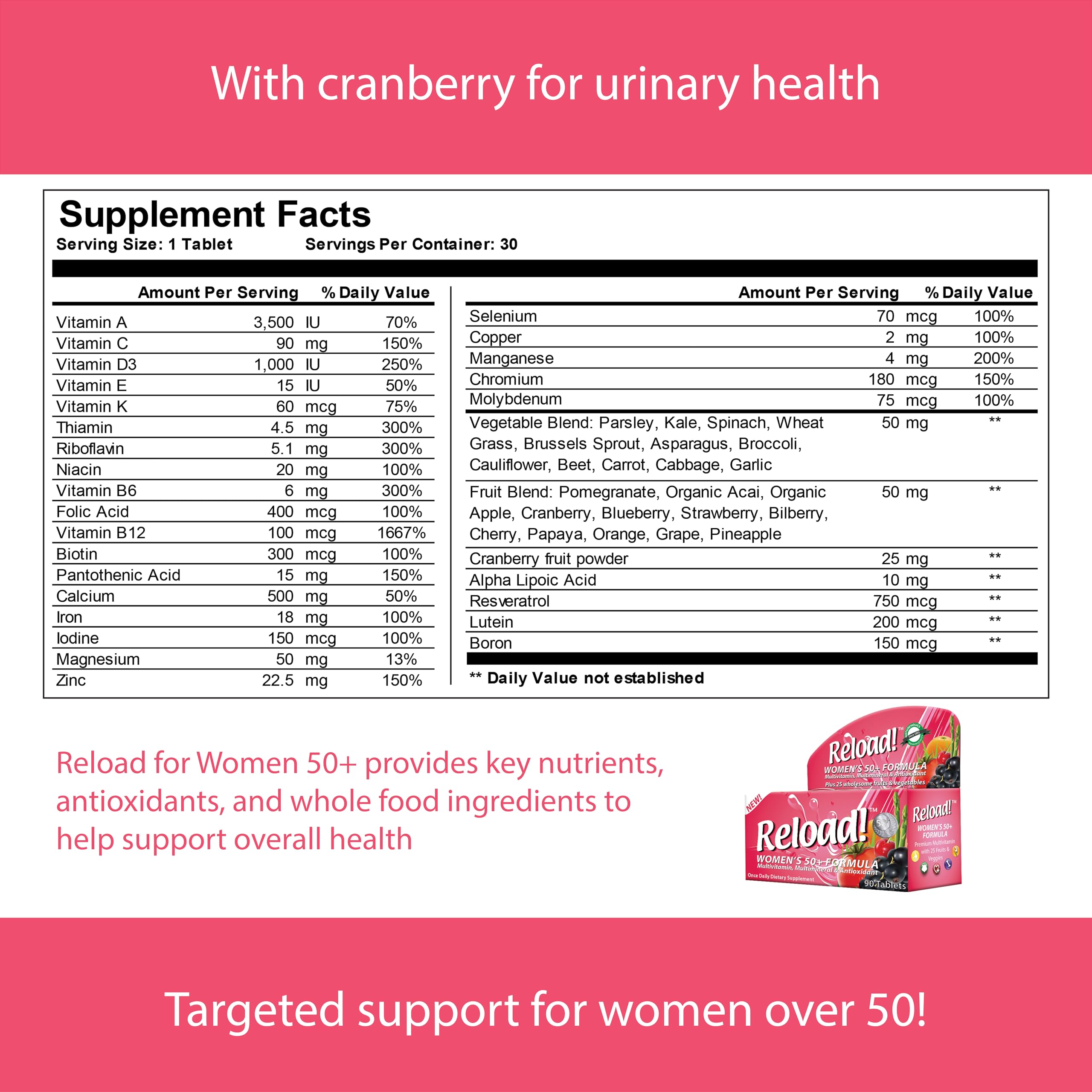 Reload! Women’s 50+ Multivitamin, Multimineral & Antioxidant – with Resveratrol, Acai, Lutein, Cranberry, Pomegranate & 25 Fruits & Vegetables – Once Daily Tablets – 30 Count Reload! uk supplements