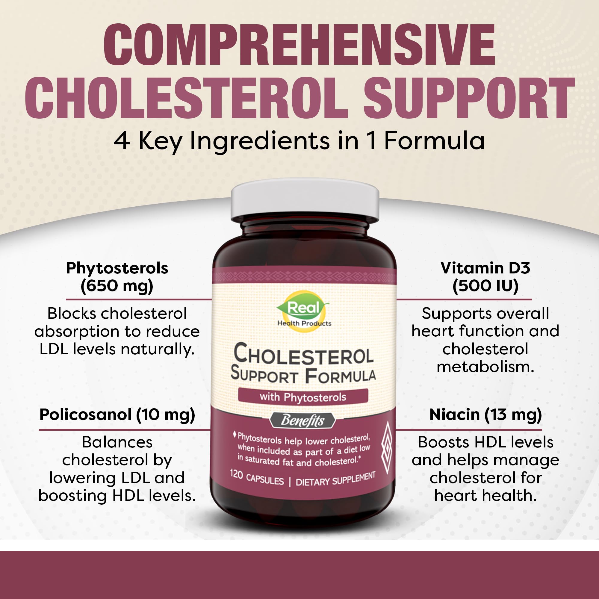 Advanced Cholesterol Health Complex with Plant Sterols. Cholesterol & Lipid Support Supplement for Healthy Heart & Cholesterol Levels for Men & Women. 120 Capsules RHP uk supplements