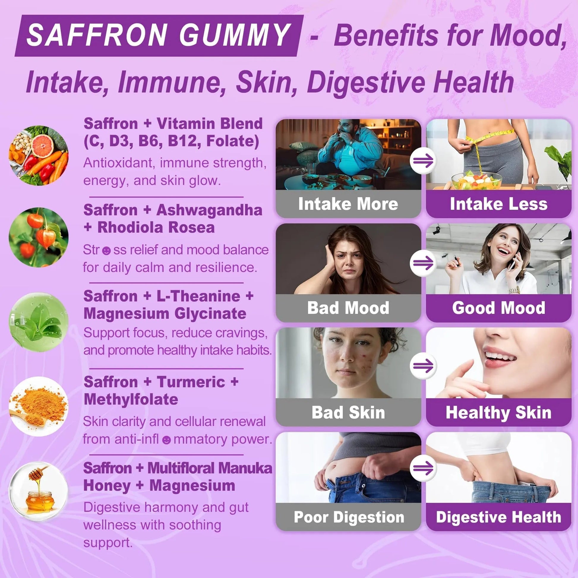 Saffron Supplements Gummies 100mg - 100% Pure Saffron Extract with Magnesium Glycinate, L-Theanine, Turmeric, Ashwagandha NEVISS uk supplements