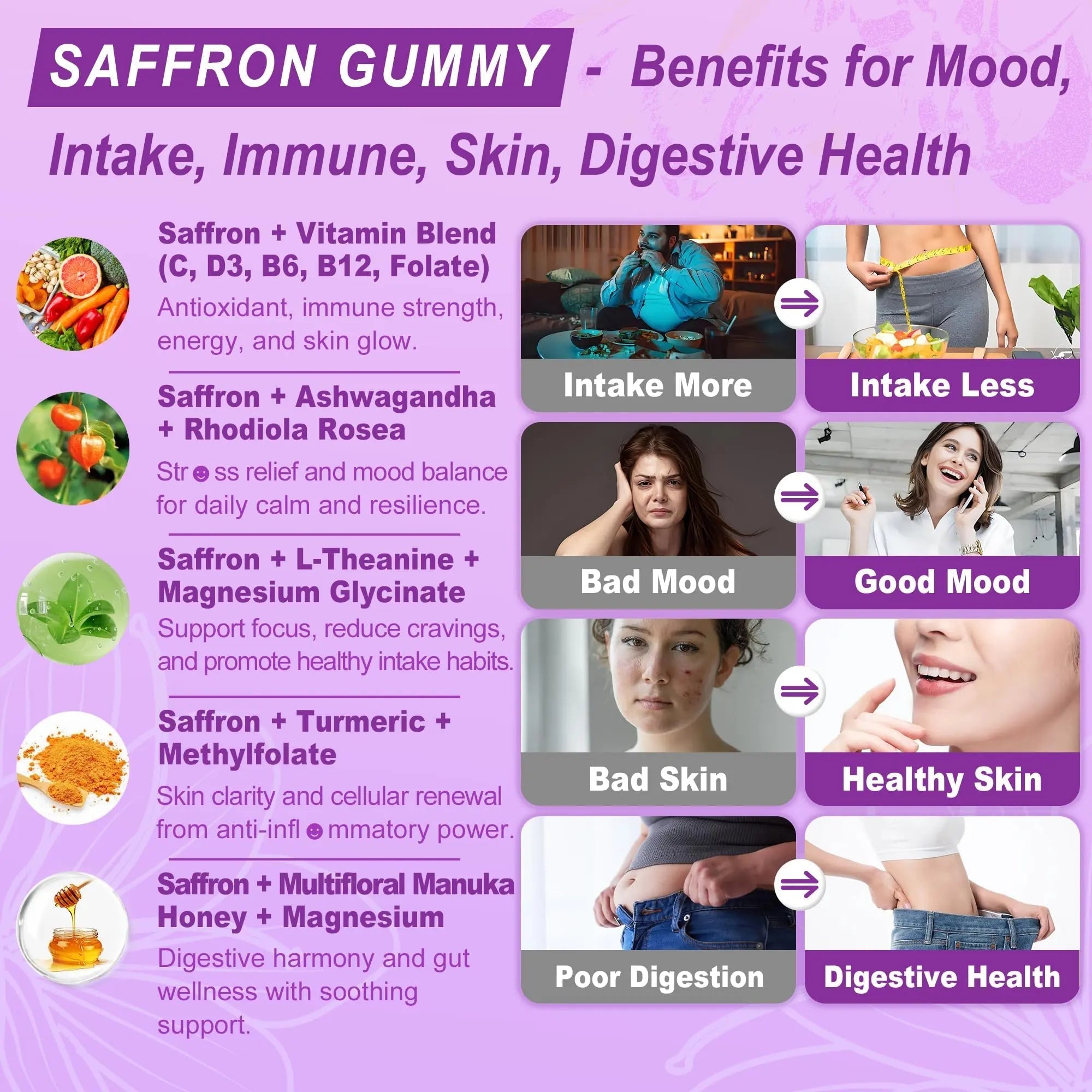 Saffron Supplements Gummies 100mg - 100% Pure Saffron Extract with Magnesium Glycinate, L-Theanine, Turmeric, Ashwagandha NEVISS uk supplements