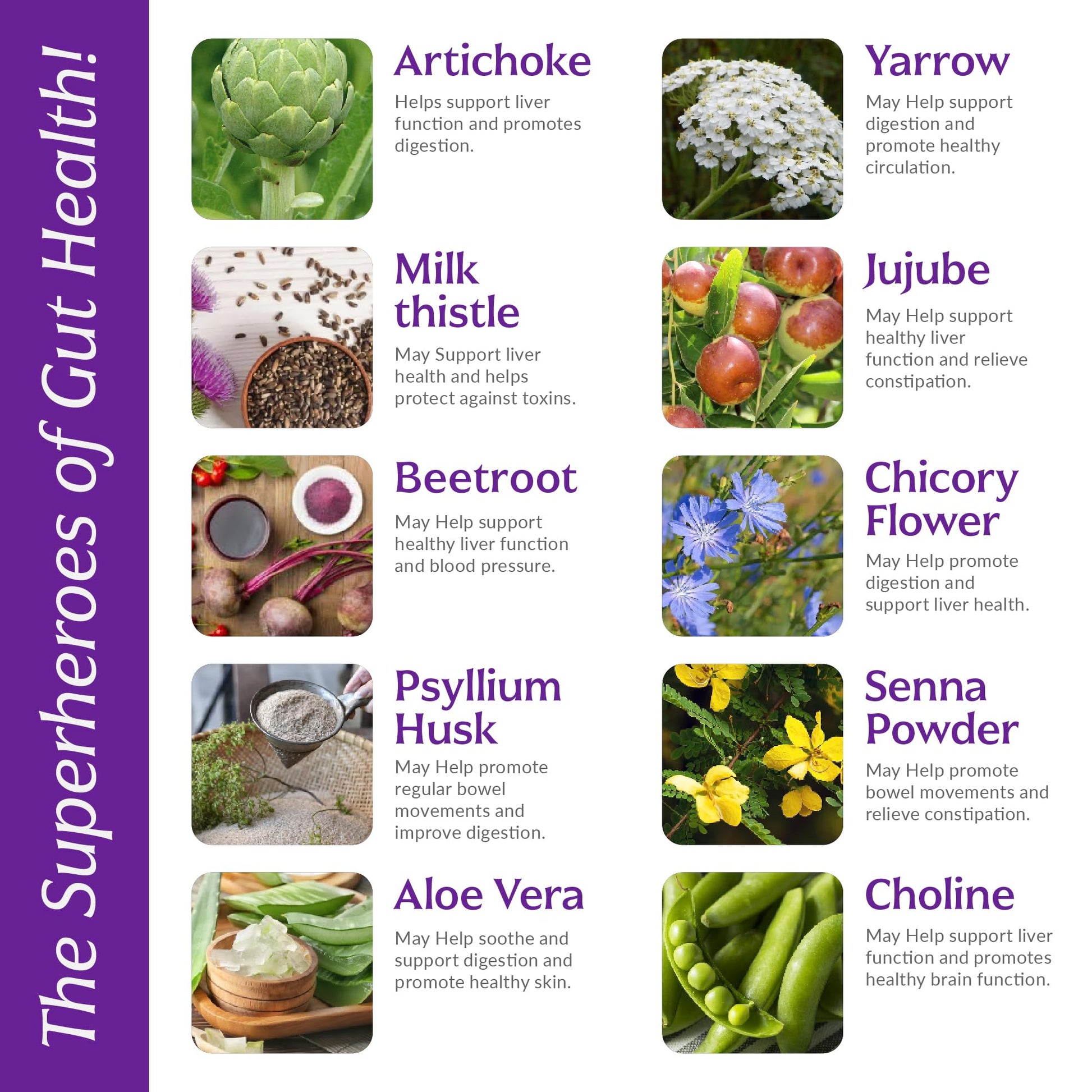 Liver Cleanse Detox & Repair with Colon Cleanse - Milk Thistle, Dandelion Root, Psyllium Husk Fiber Nutreb uk supplements