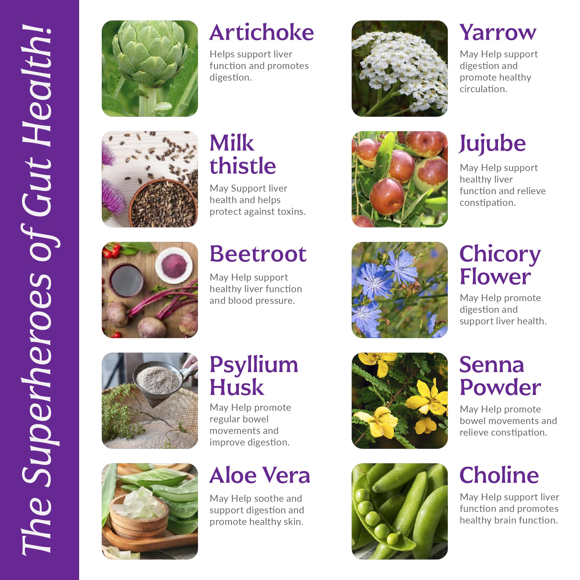 Liver Cleanse Detox & Repair with Colon Cleanse - Milk Thistle, Dandelion Root, Psyllium Husk Fiber Nutreb uk supplements