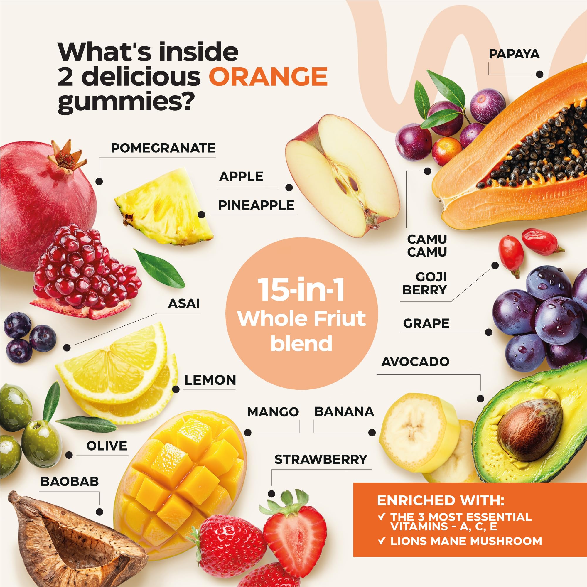 Super Greens + Super Fruits Gummies (Fruits/Greens Powder in Gummies Form) - 600mg Greens Blend + 600mg Fruits Blend for Immune Support, Sugar Free, Vegetarian, Non-GMO, 2-Pack (120 Gummies) Wellneum uk supplements