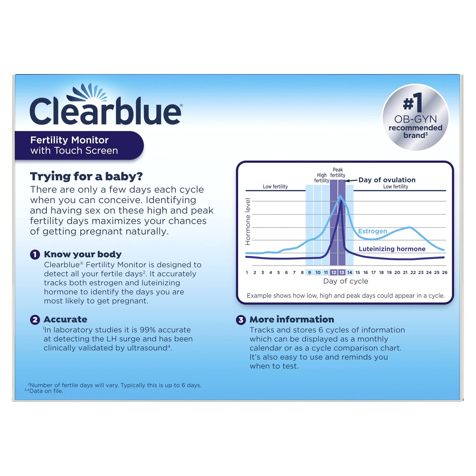 Clearblue Fertility Monitor, Touch Screen, 1 Count Clearblue uk supplements