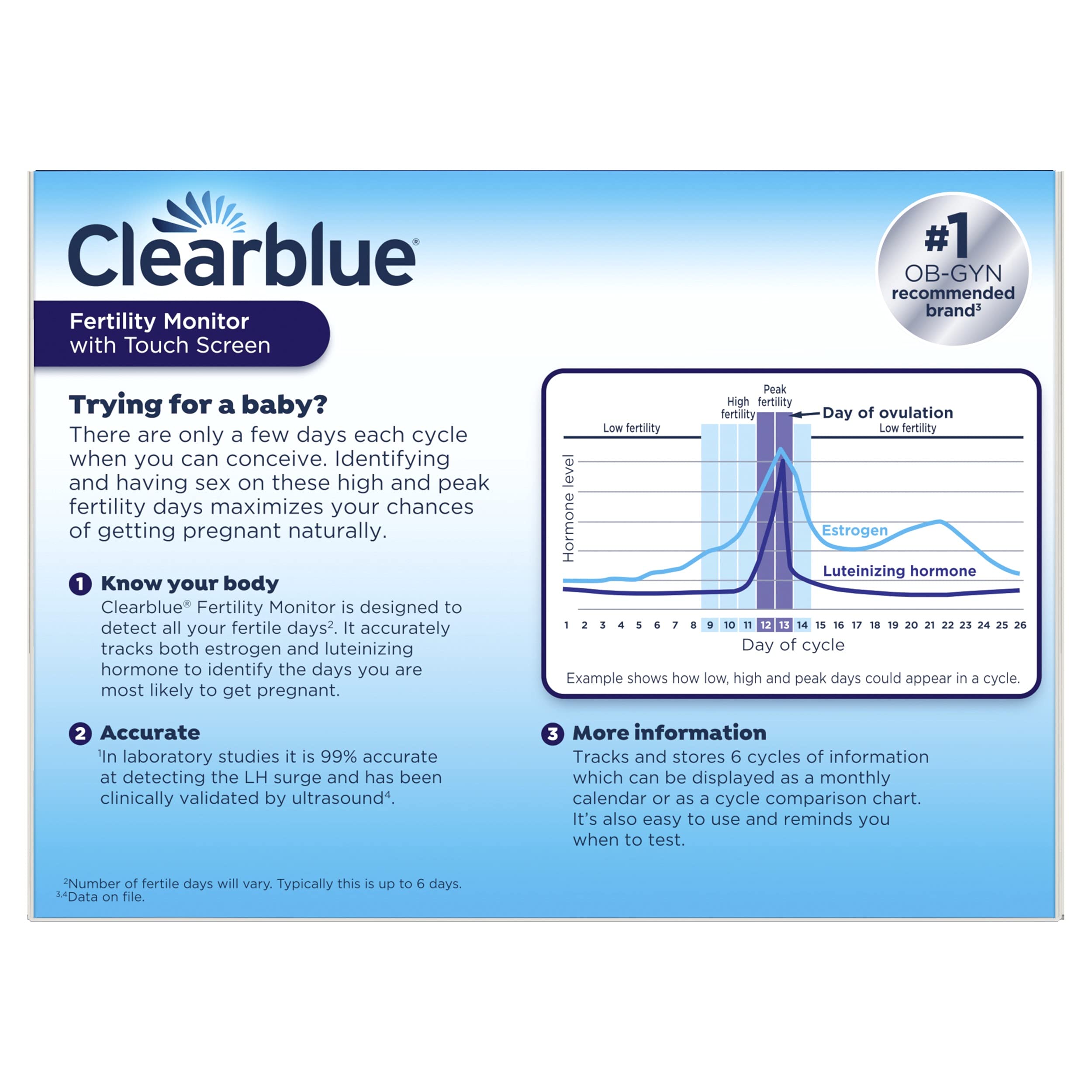 Clearblue Fertility Monitor, Touch Screen, 1 Count Clearblue uk supplements