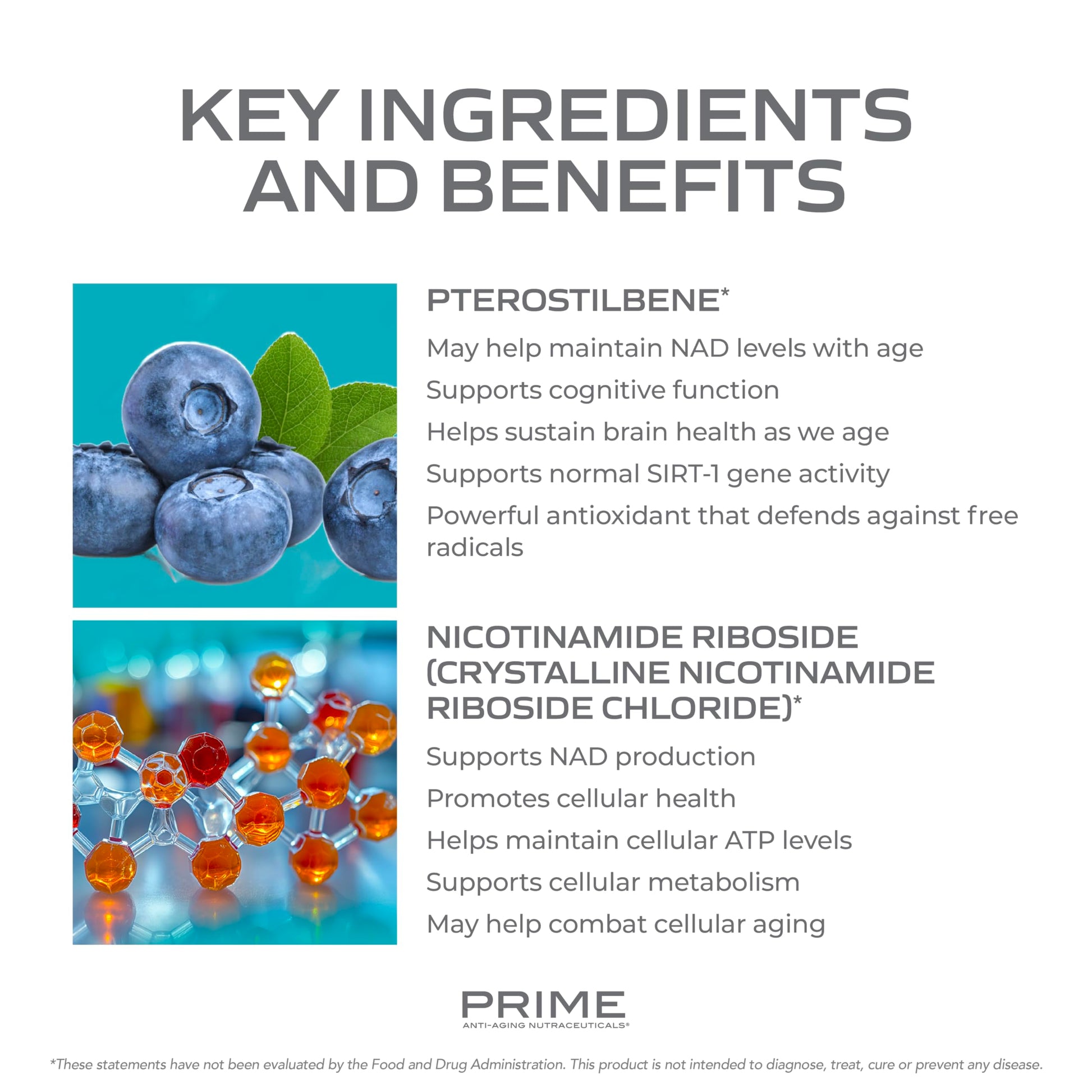PRIME Anti-Aging Nutraceuticals NAD+ – Nicotinamide Riboside & Pterostilbene Supplement for Cellular Energy, Healthy Aging & Vitality, Vegan, Gluten-Free, 30 Servings PRIME uk supplements