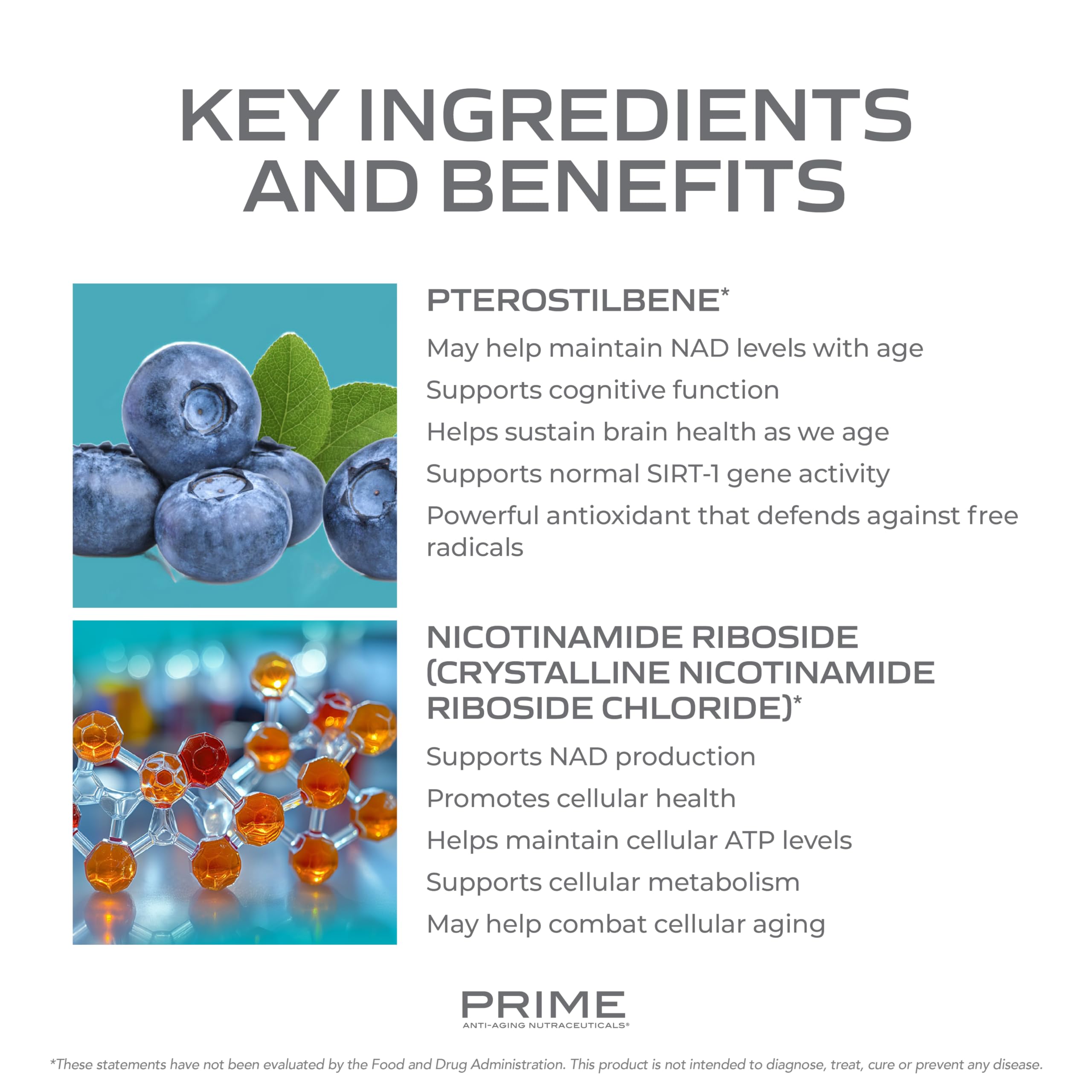 PRIME Anti-Aging Nutraceuticals NAD+ – Nicotinamide Riboside & Pterostilbene Supplement for Cellular Energy, Healthy Aging & Vitality, Vegan, Gluten-Free, 30 Servings PRIME uk supplements