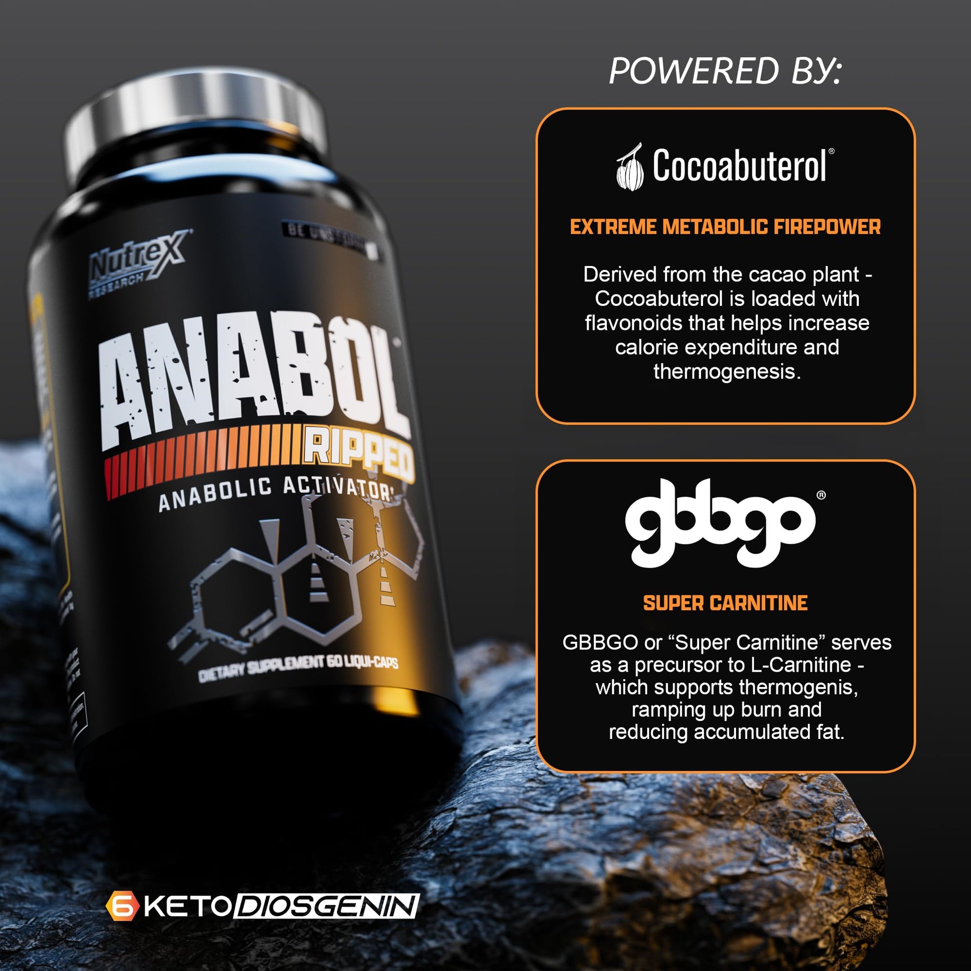 Nutrex Research Anabol Ripped Anabolic Muscle Builder for Men, 2-in-1 Muscle Builder and Shredding Supplement, (60 Count) Nutrex Research uk supplements