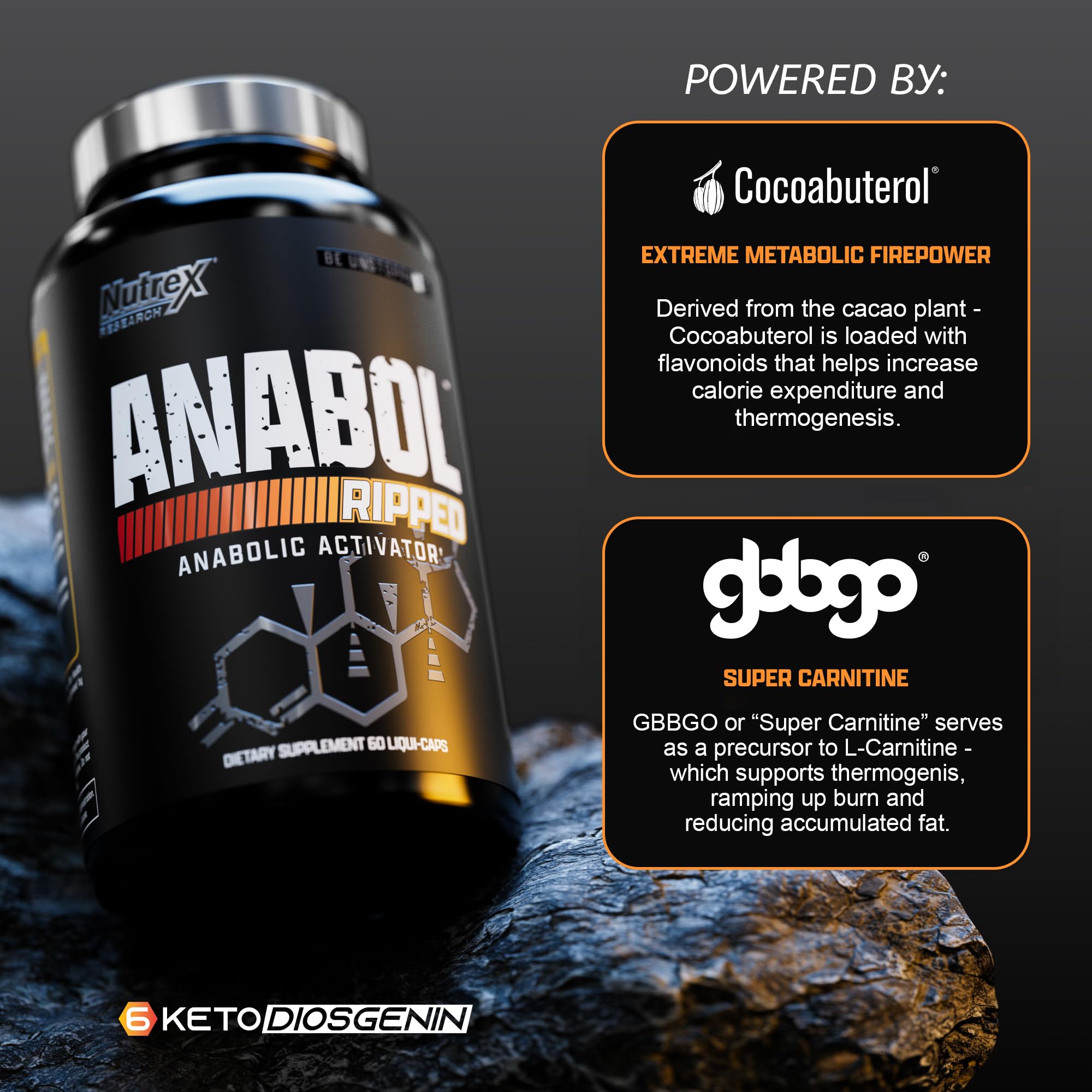 Nutrex Research Anabol Ripped Anabolic Muscle Builder for Men, 2-in-1 Muscle Builder and Shredding Supplement, (60 Count) Nutrex Research uk supplements